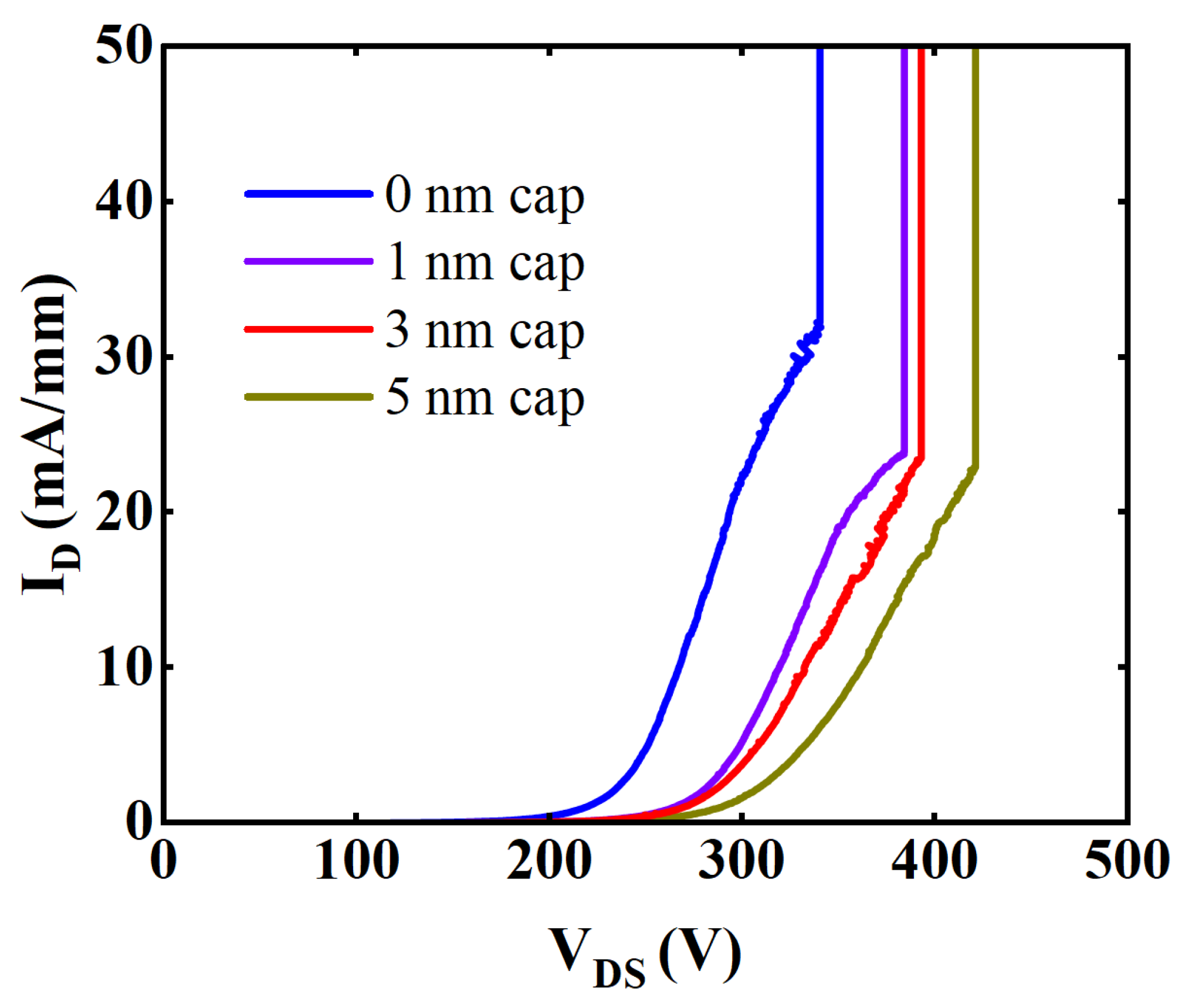 Micromachines 15 00571 g009