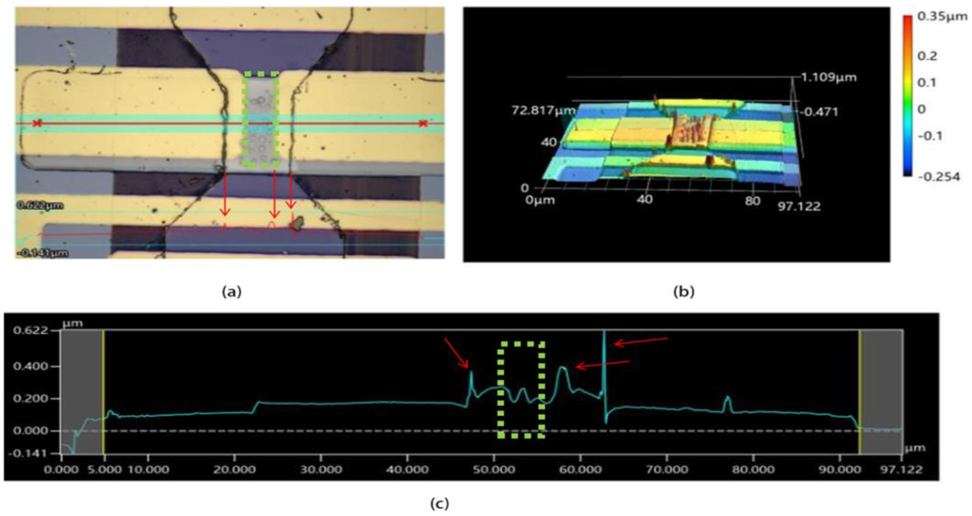 Micromachines 15 00576 g006