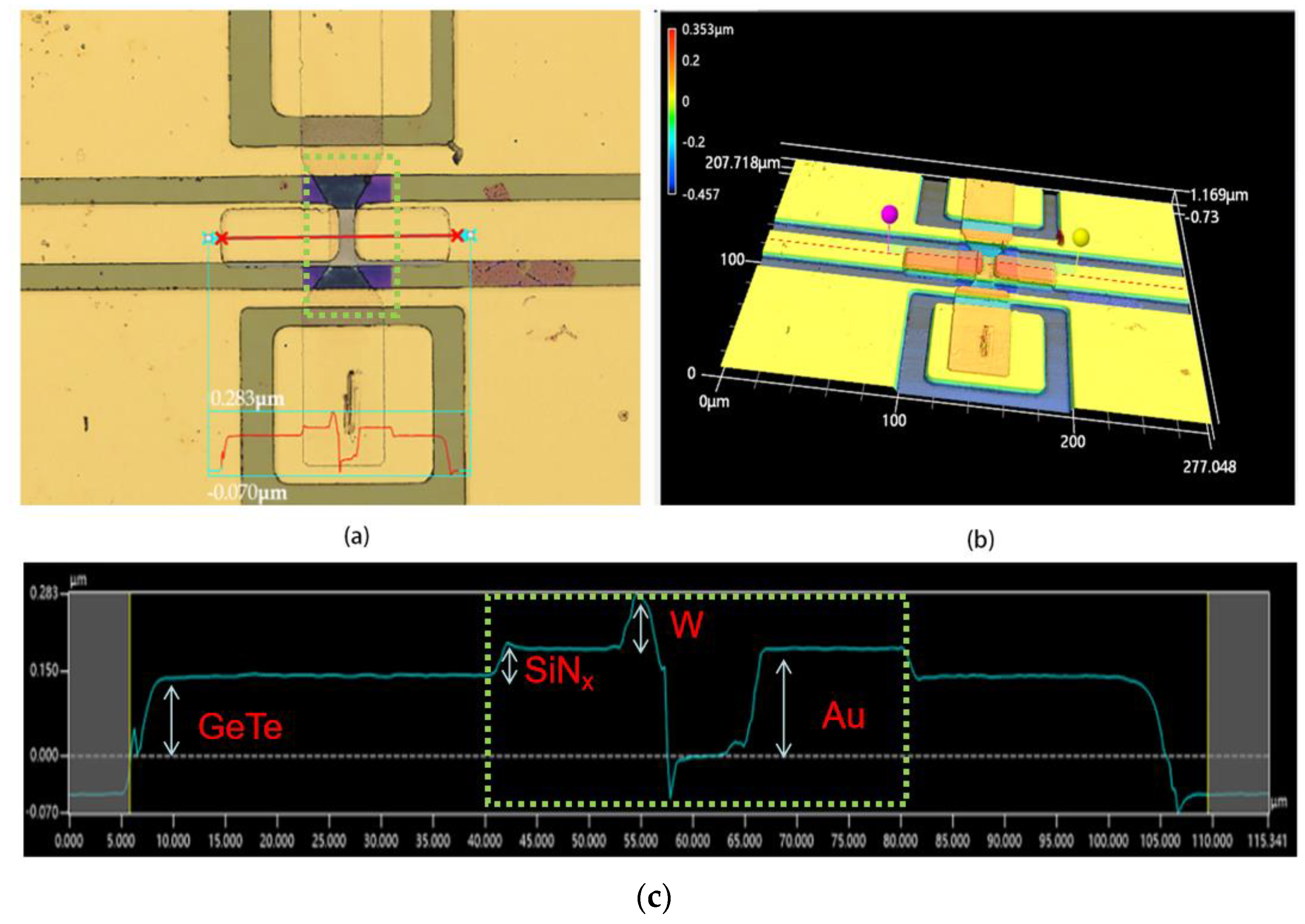 Micromachines 15 00576 g007