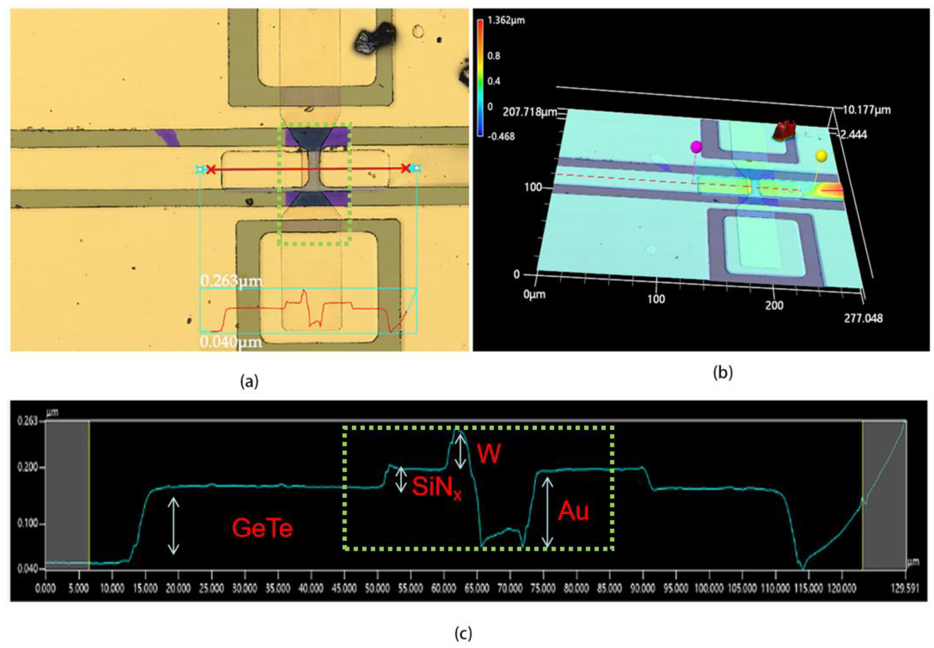 Micromachines 15 00576 g008