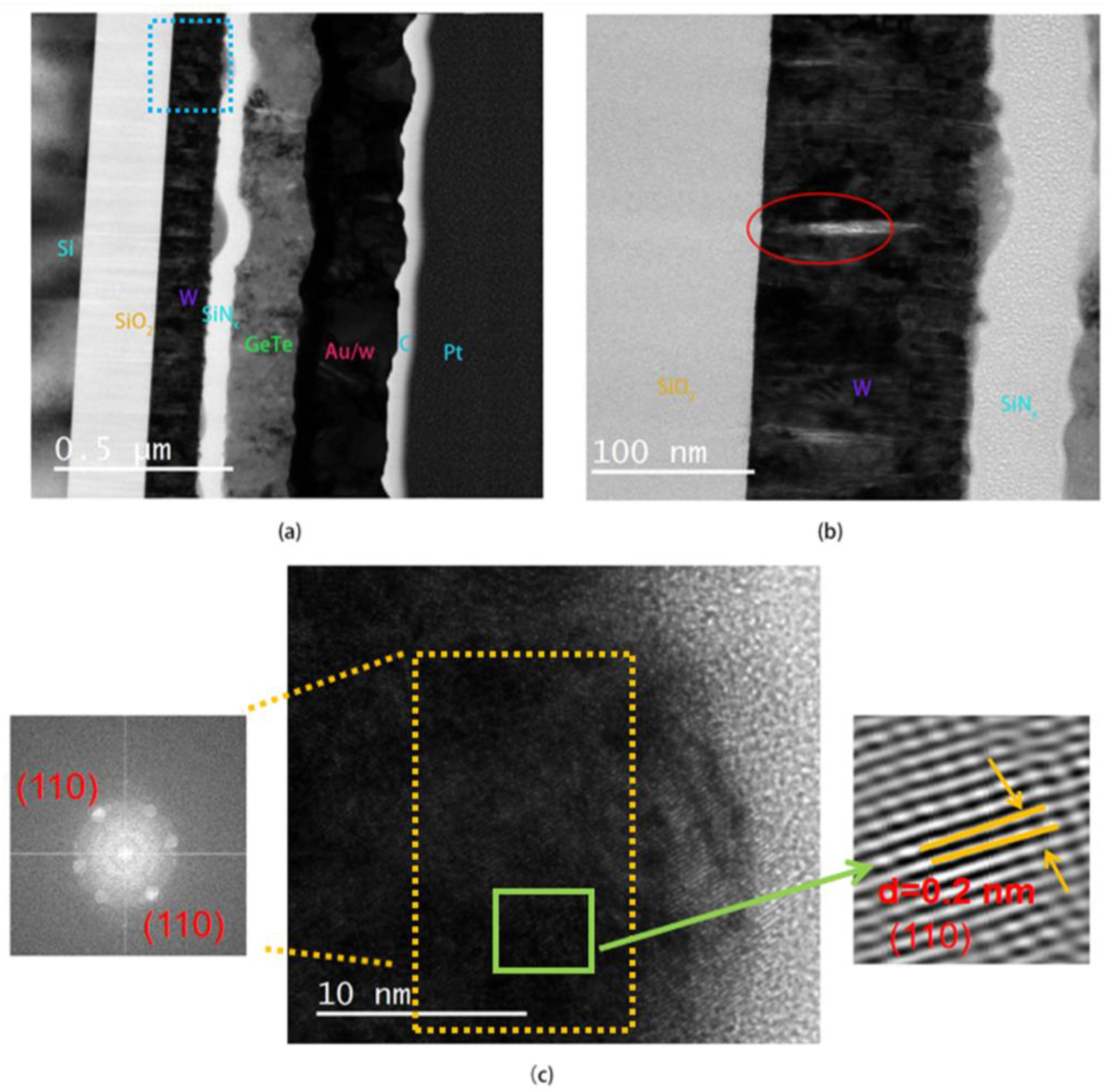 Micromachines 15 00576 g009