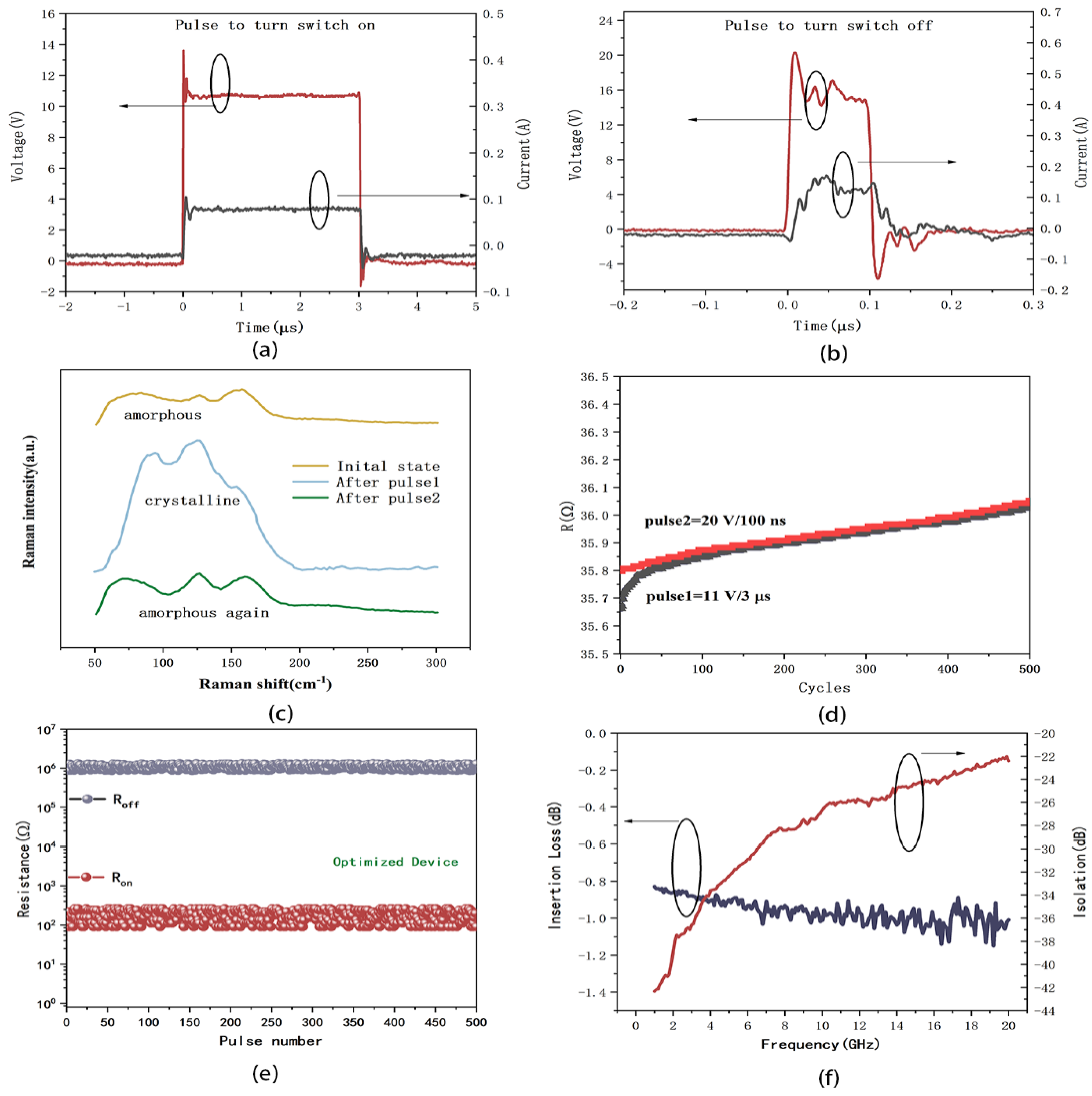 Micromachines 15 00576 g011