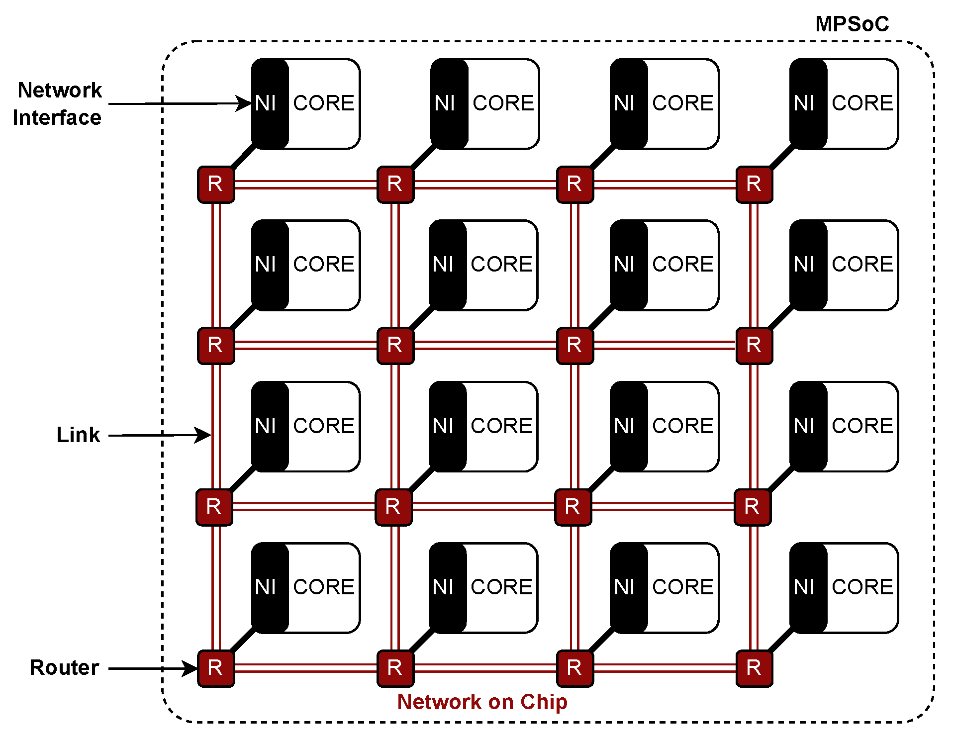 Micromachines 15 00577 g003