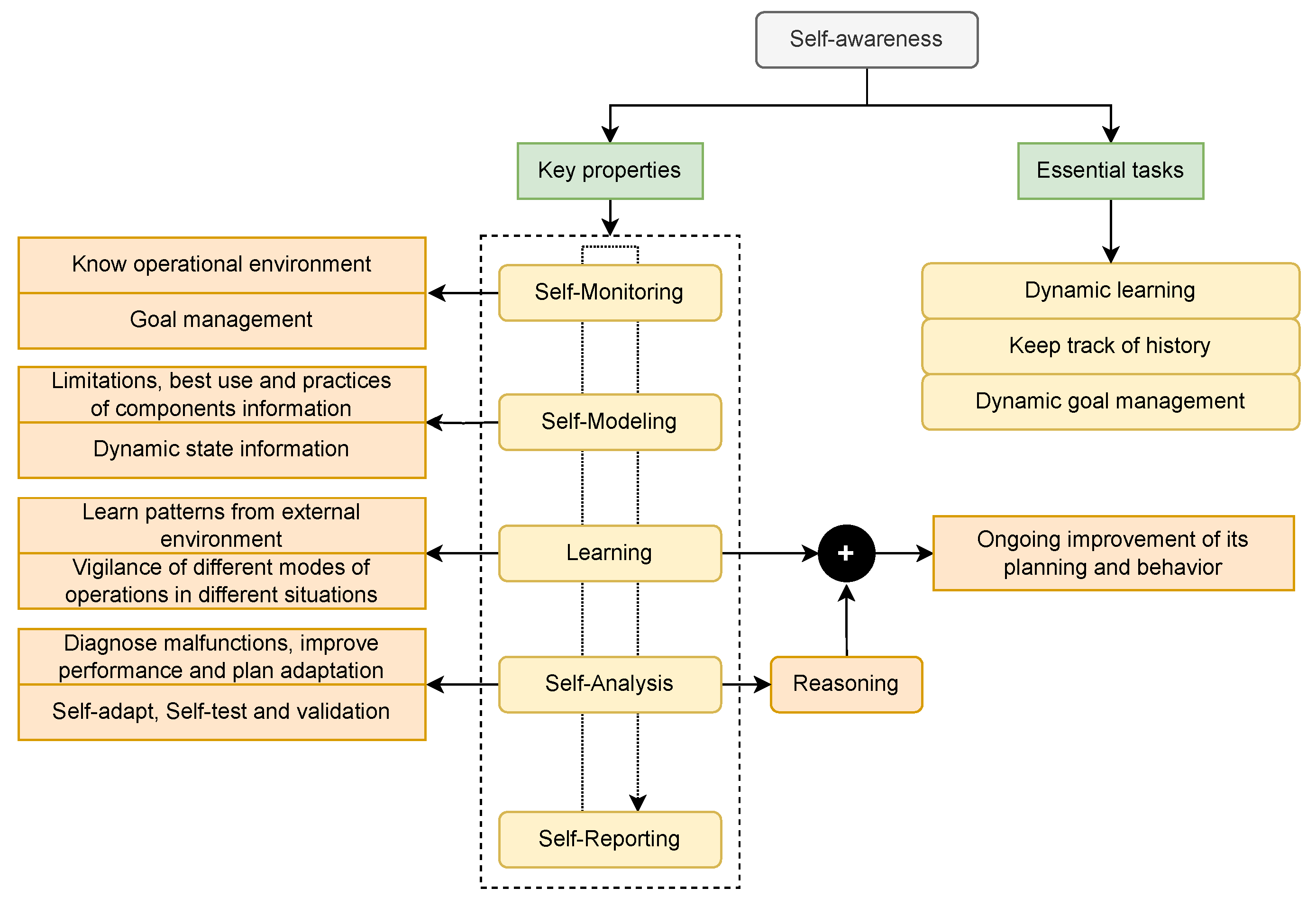 Micromachines 15 00577 g004