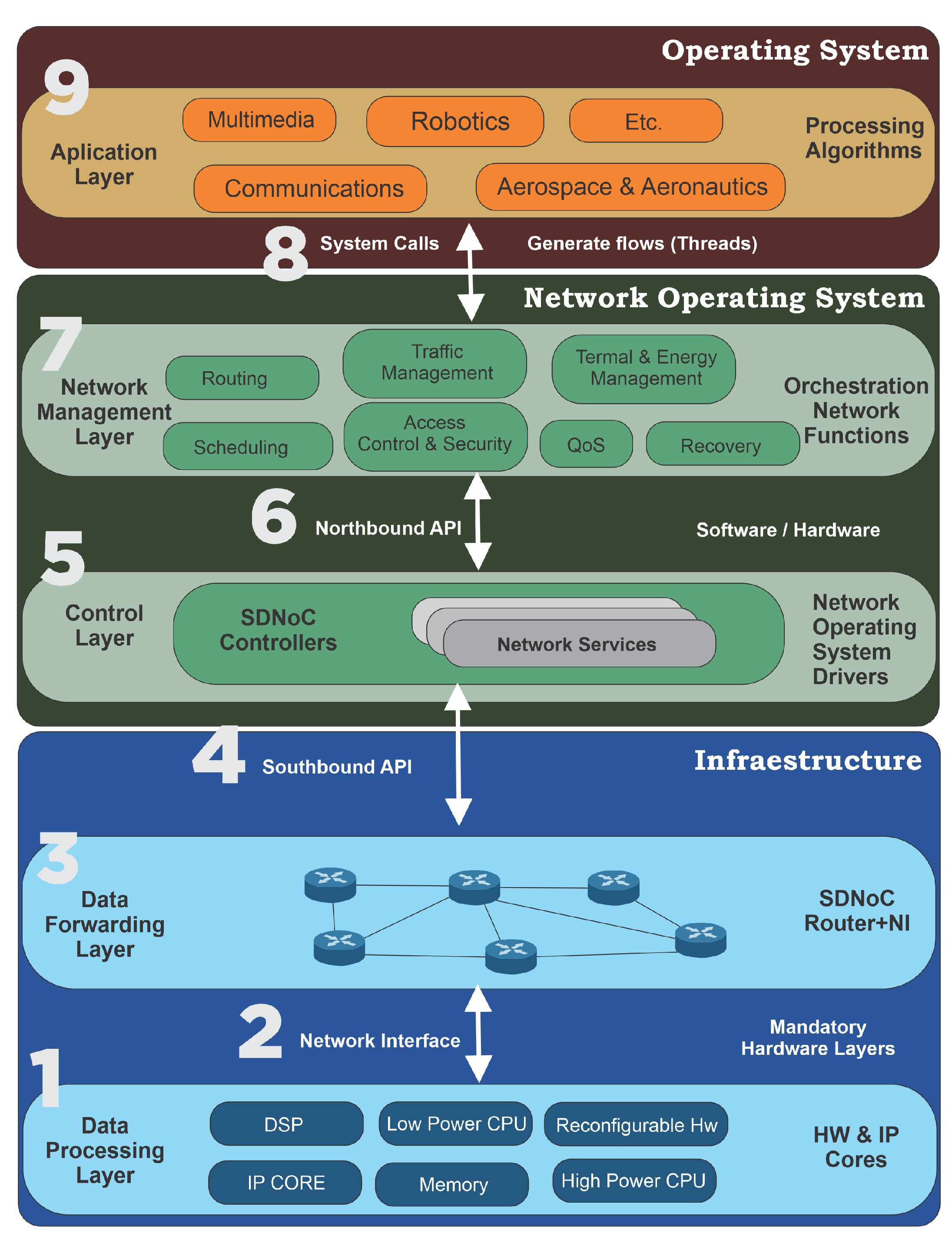 Micromachines 15 00577 g007