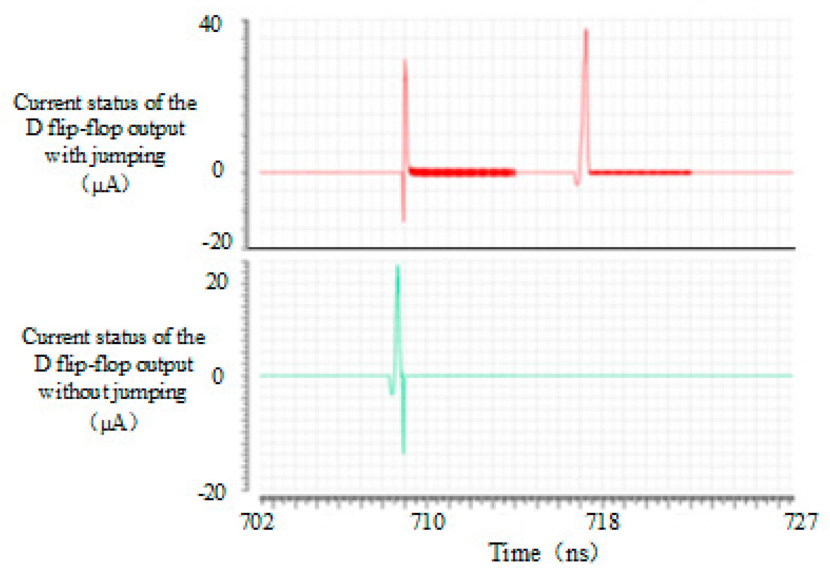 Micromachines 15 00578 g003