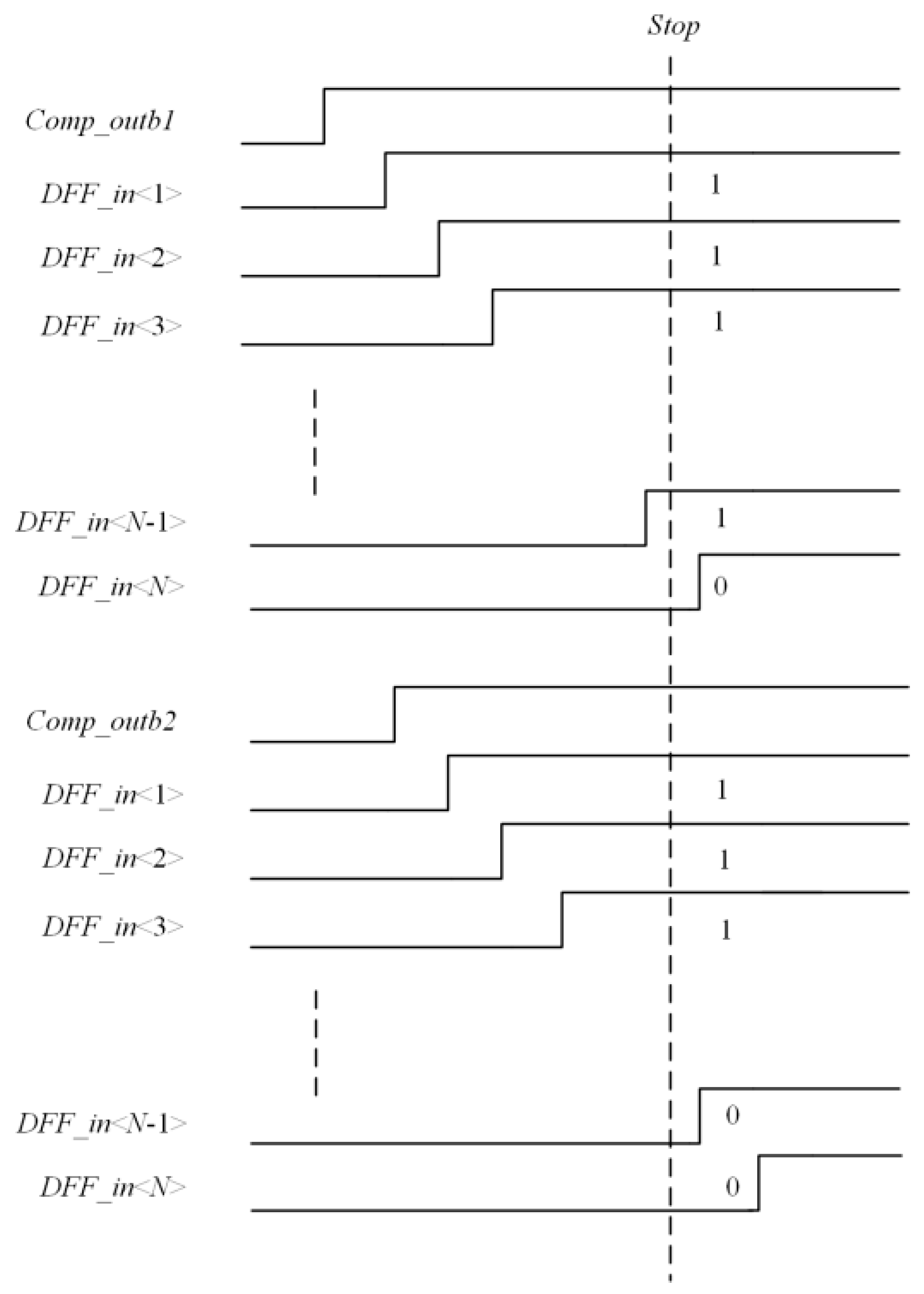Micromachines 15 00578 g004