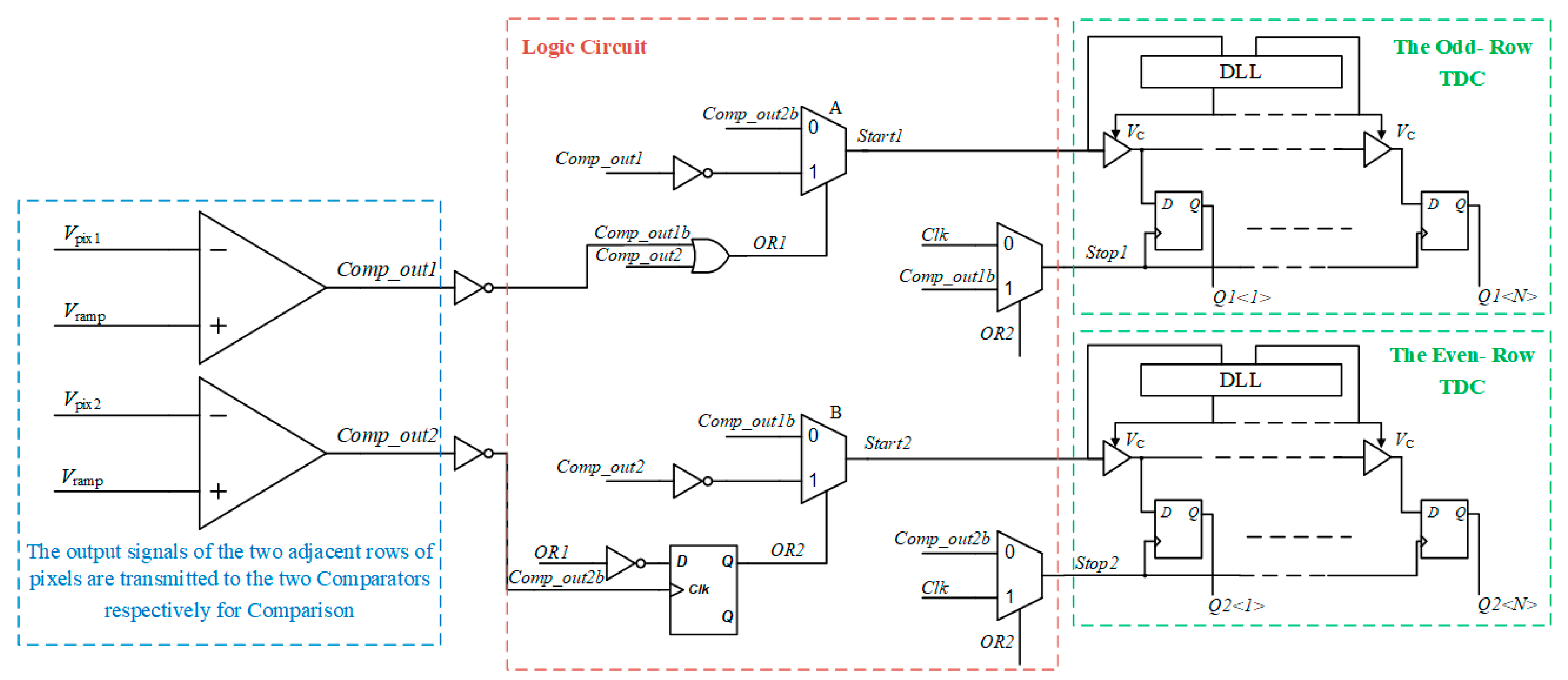 Micromachines 15 00578 g005