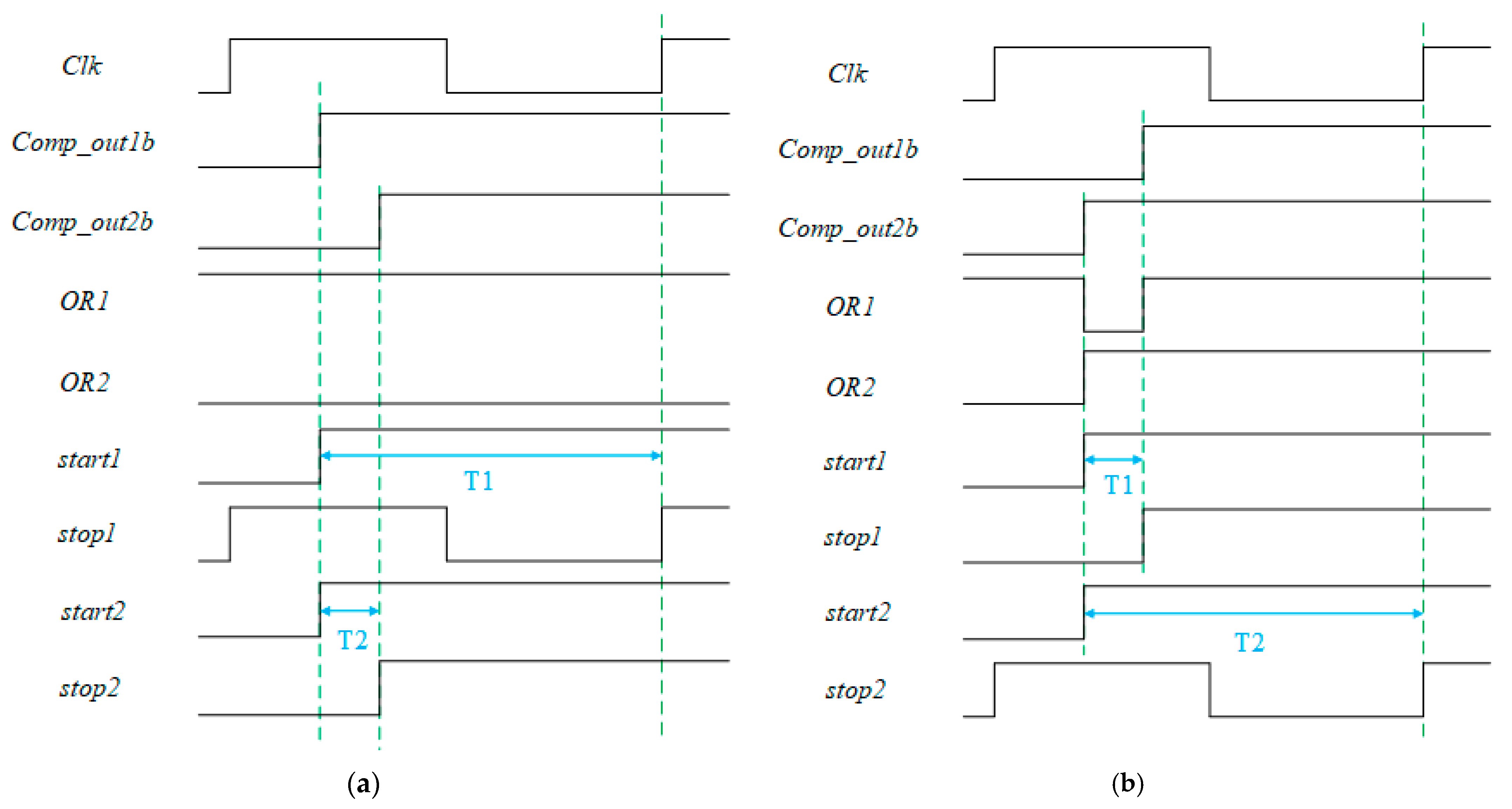 Micromachines 15 00578 g006