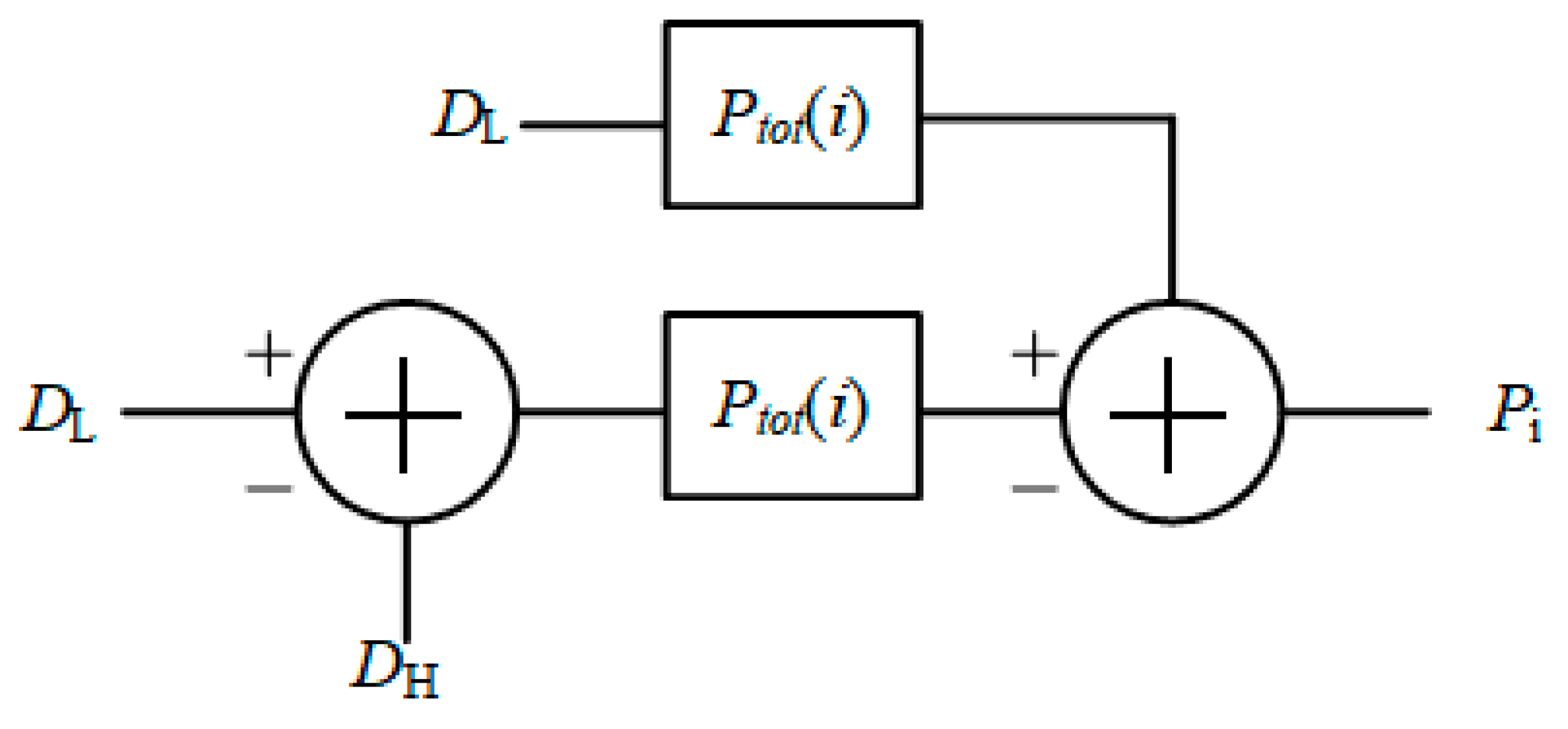 Micromachines 15 00578 g007