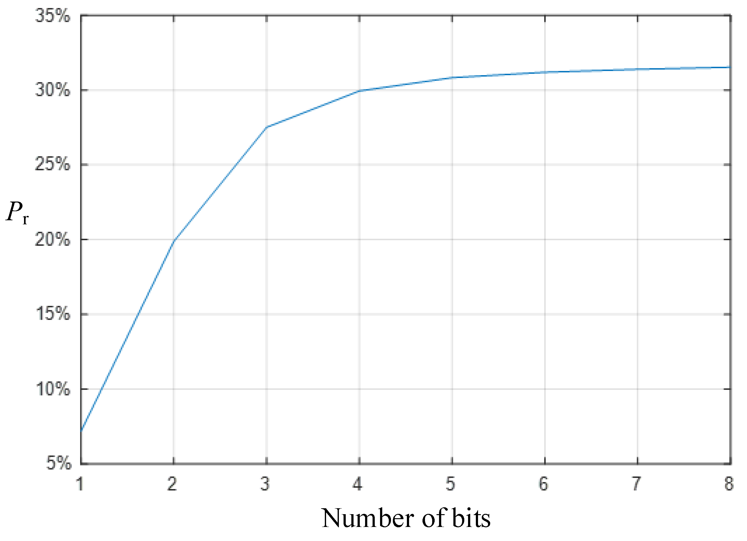 Micromachines 15 00578 g008