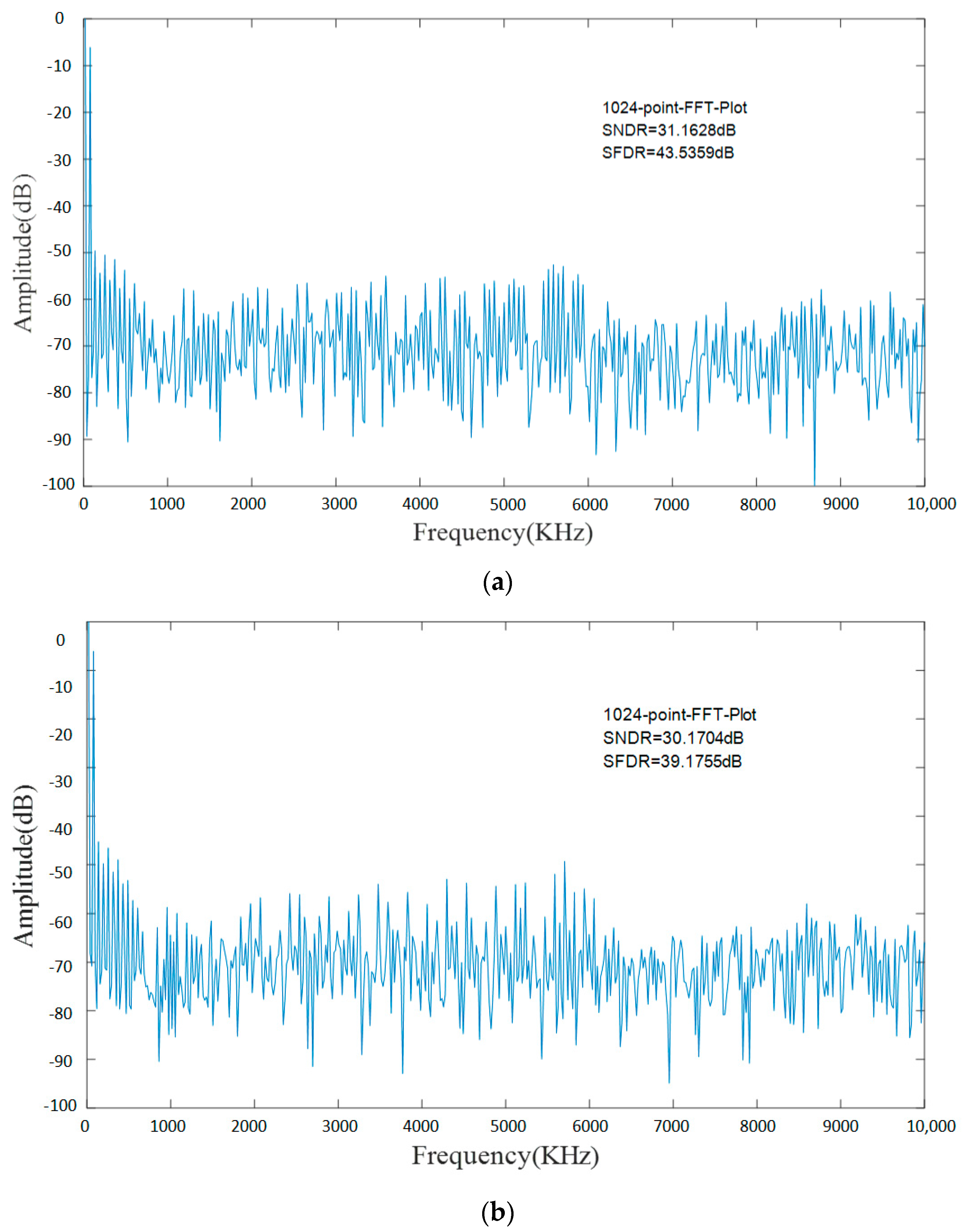 Micromachines 15 00578 g010