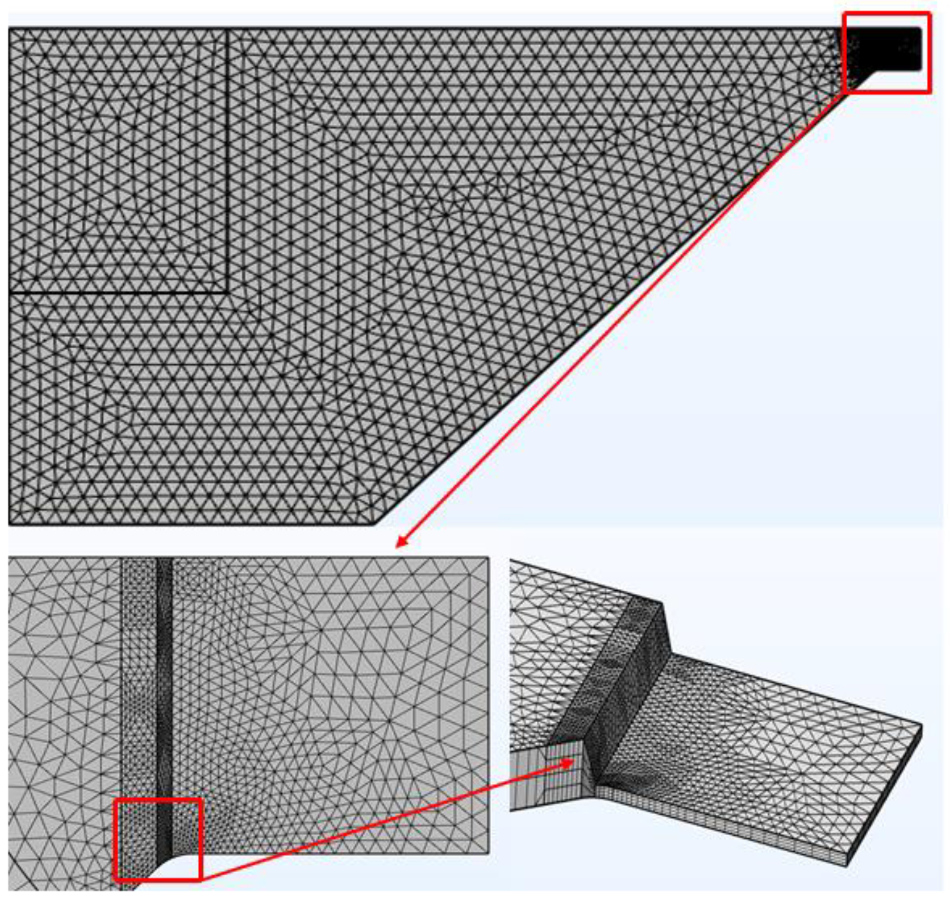 Micromachines 15 00589 g002