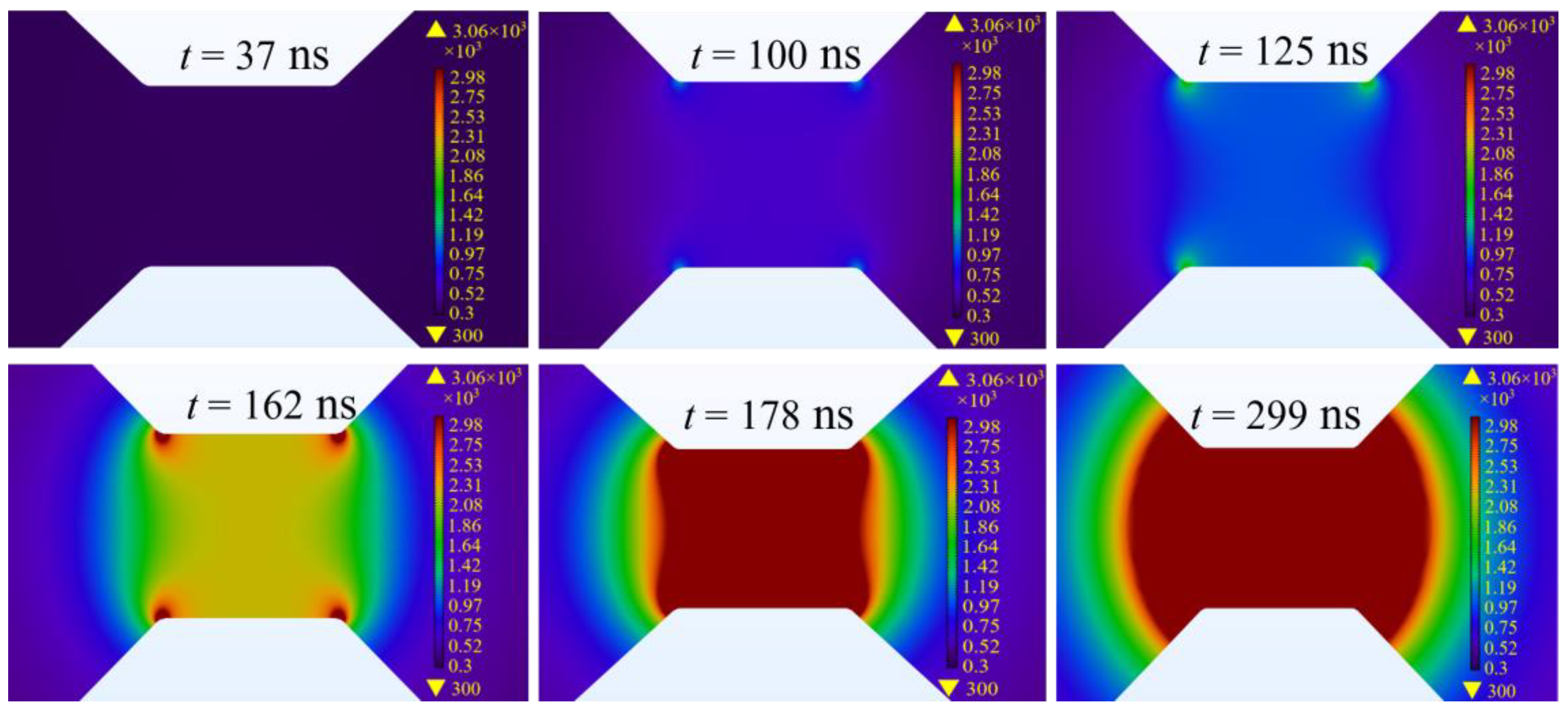 Micromachines 15 00589 g004