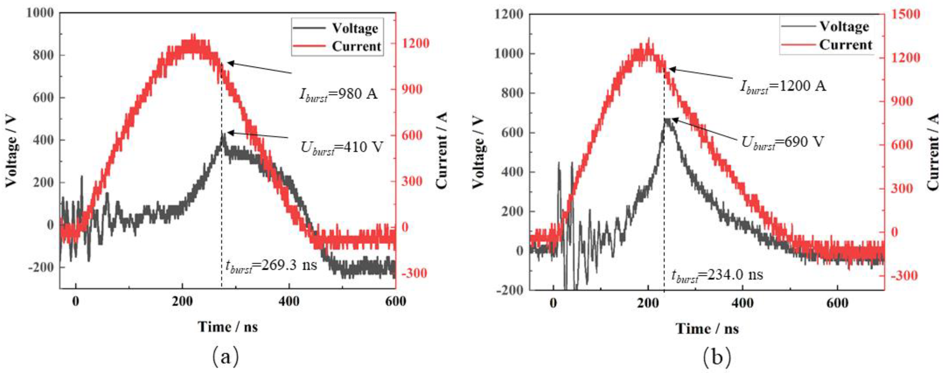 Micromachines 15 00589 g011