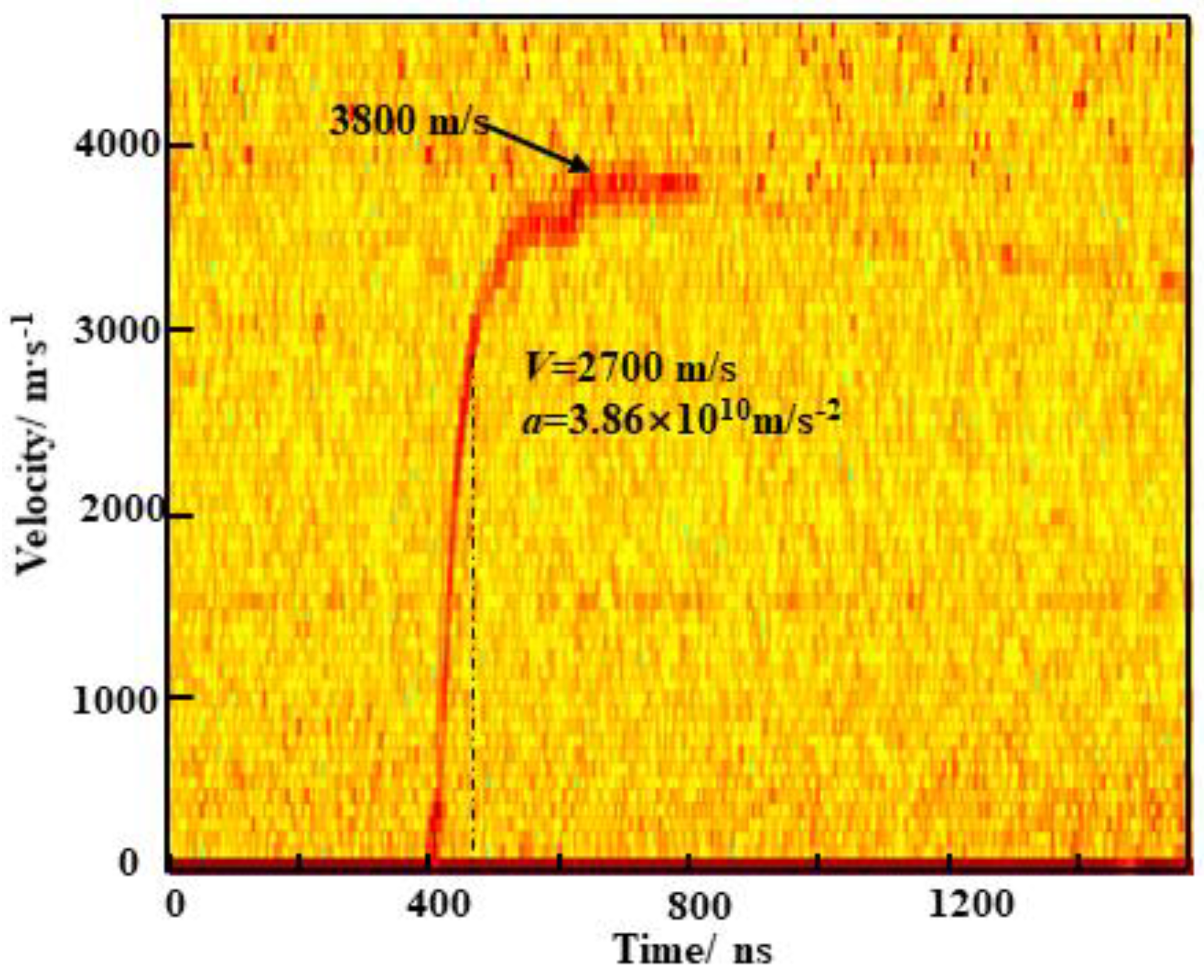 Micromachines 15 00589 g012
