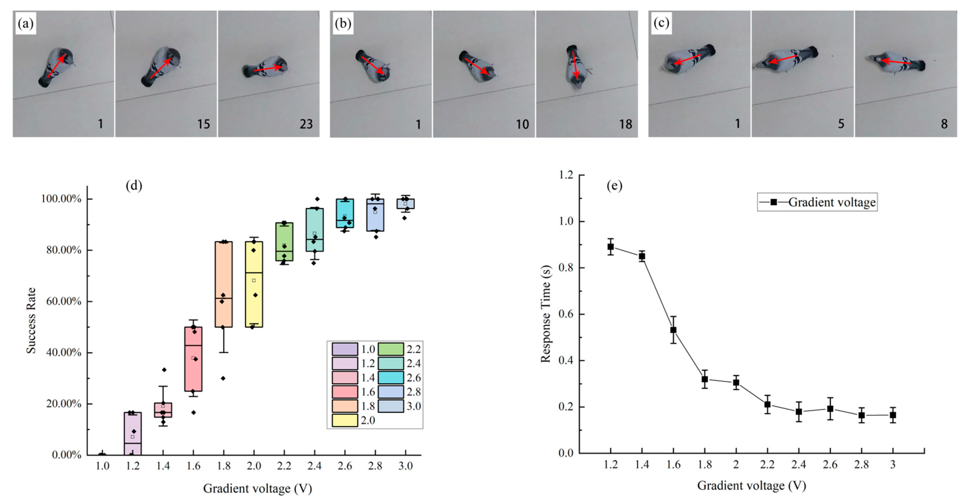 Micromachines 15 00595 g004 Micromachines 15 00595 g004