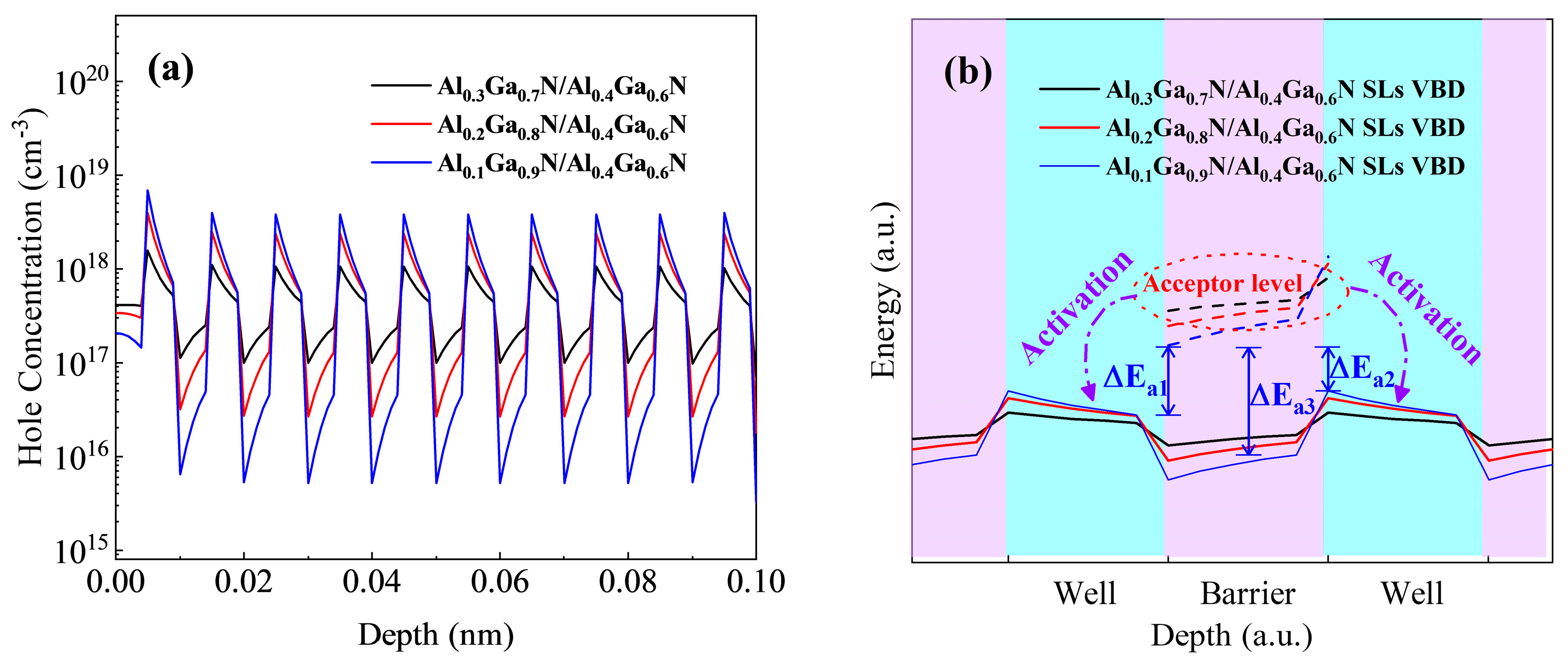 Micromachines 15 00596 g003
