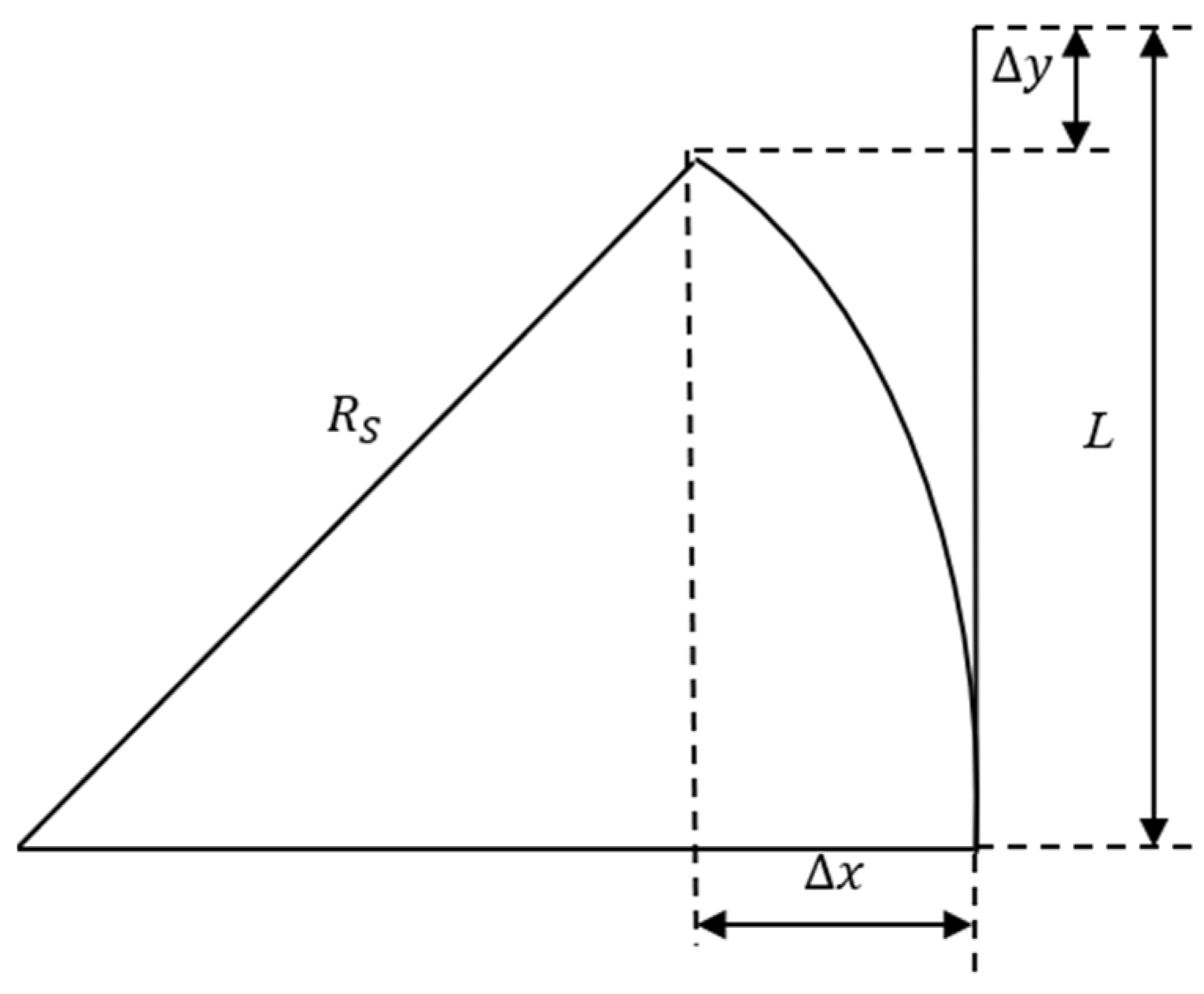 Micromachines 15 00603 g007