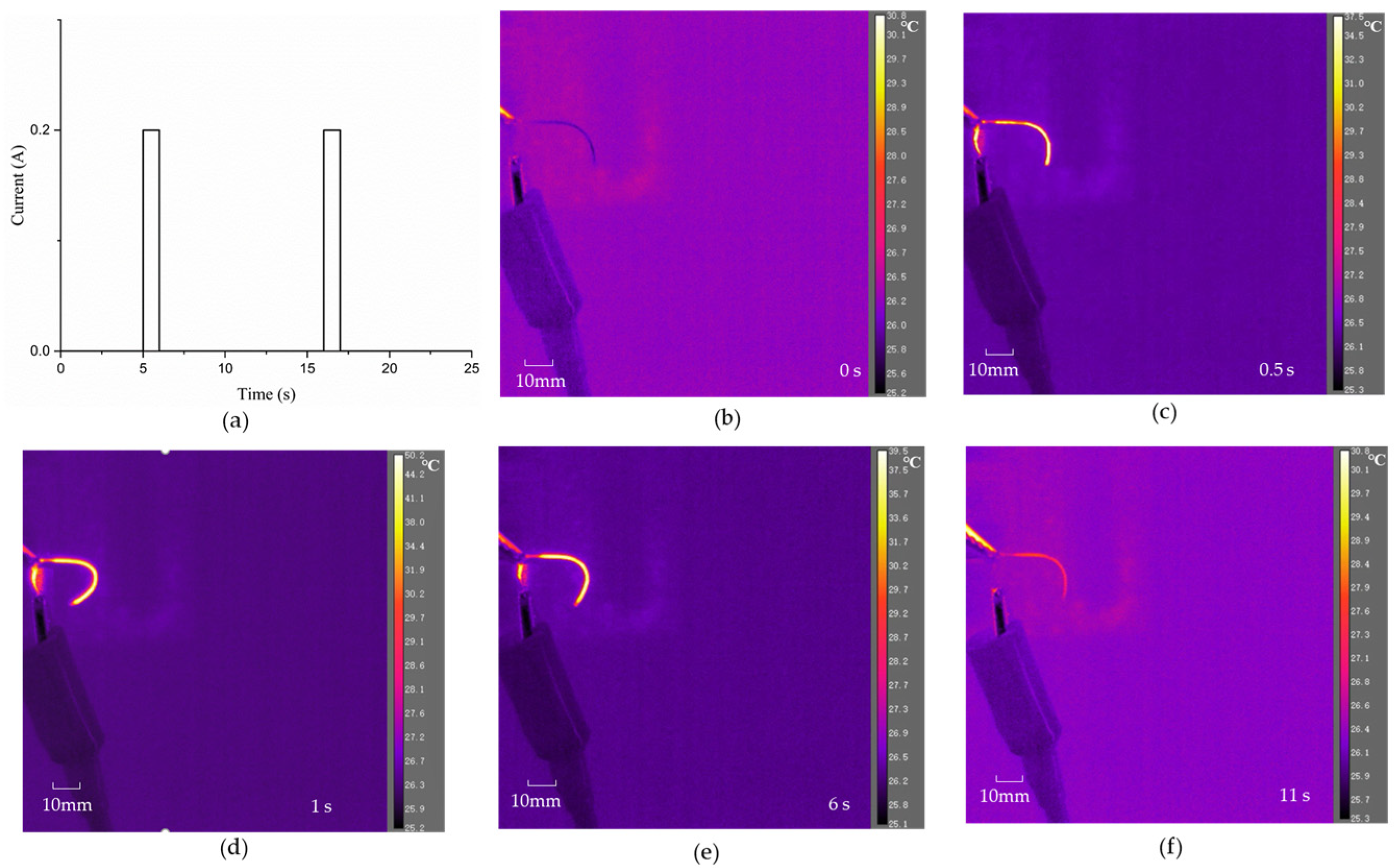 Micromachines 15 00603 g013