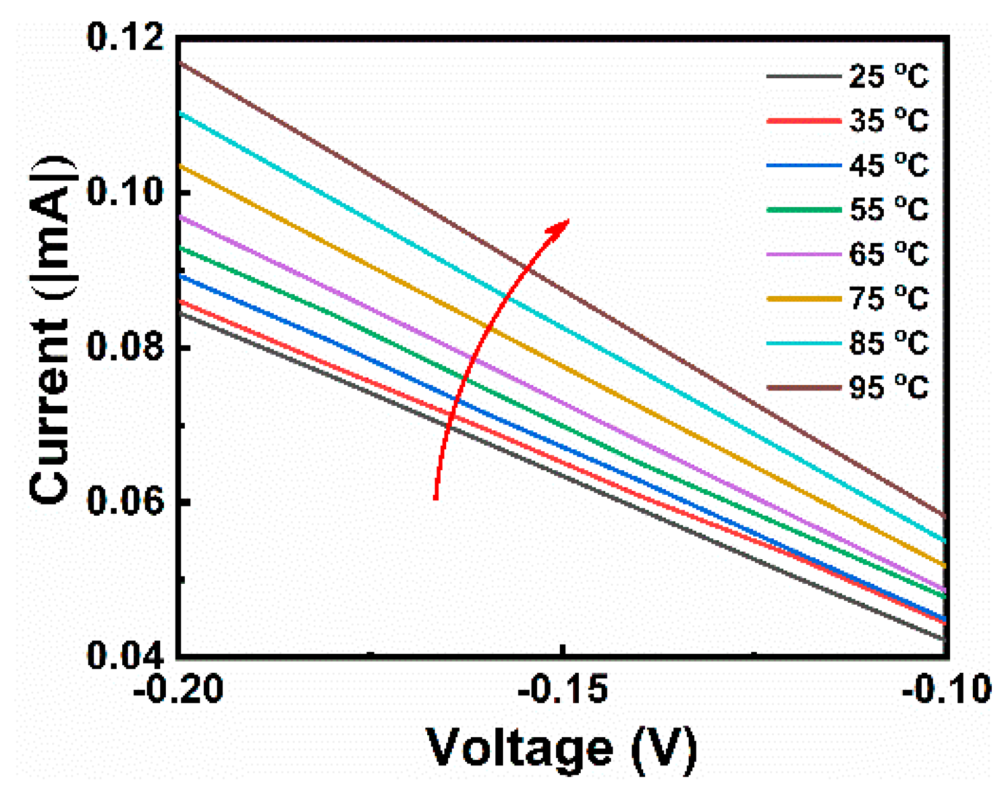 Micromachines 15 00605 g004