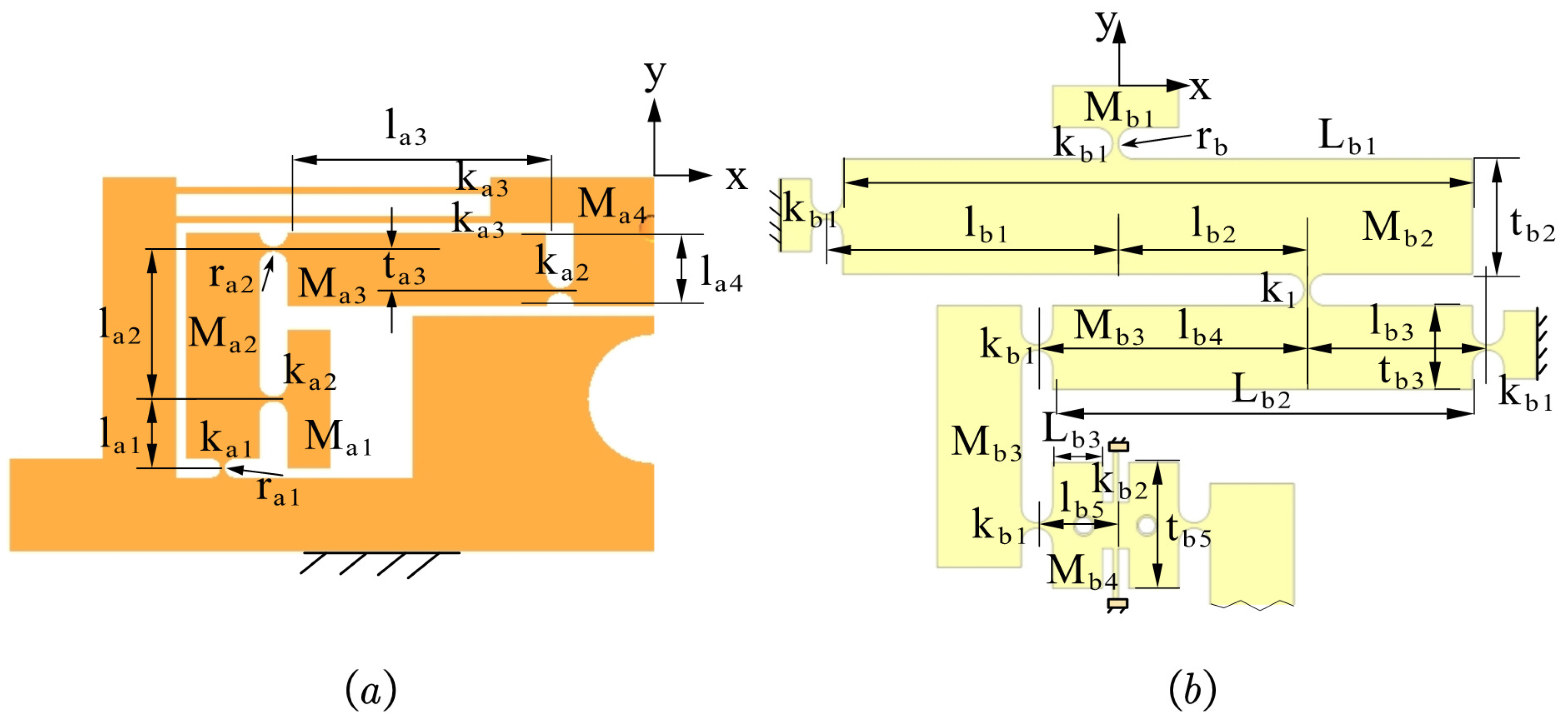 Micromachines 15 00608 g009