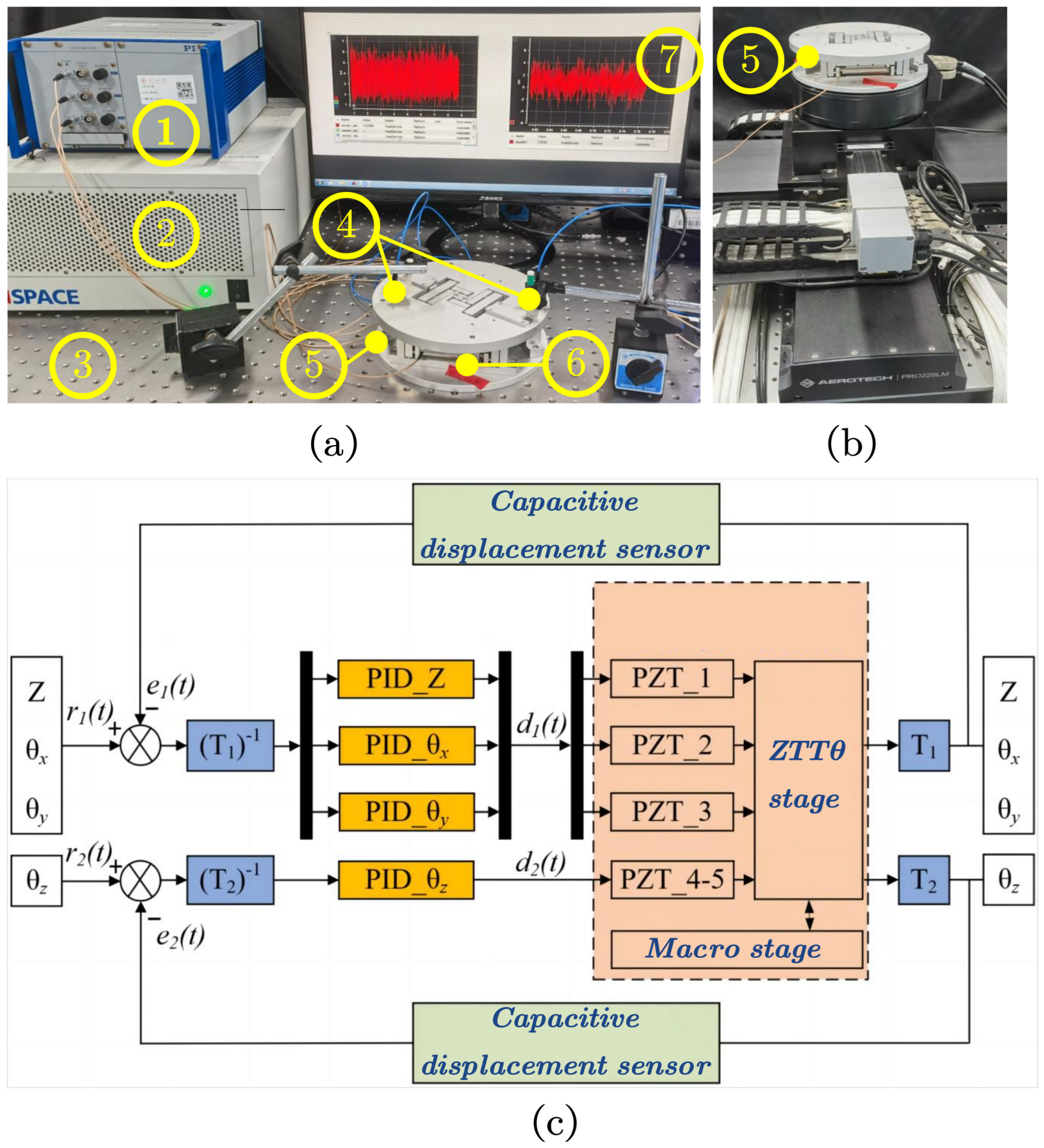 Micromachines 15 00608 g013