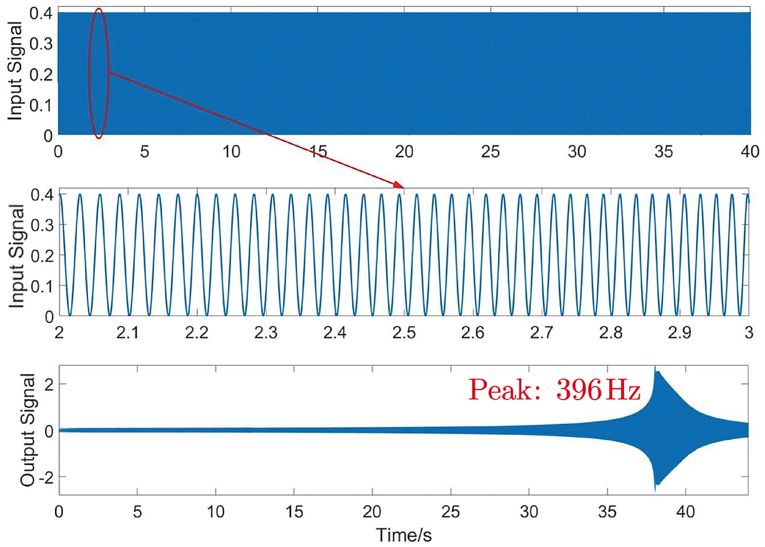 Micromachines 15 00608 g014