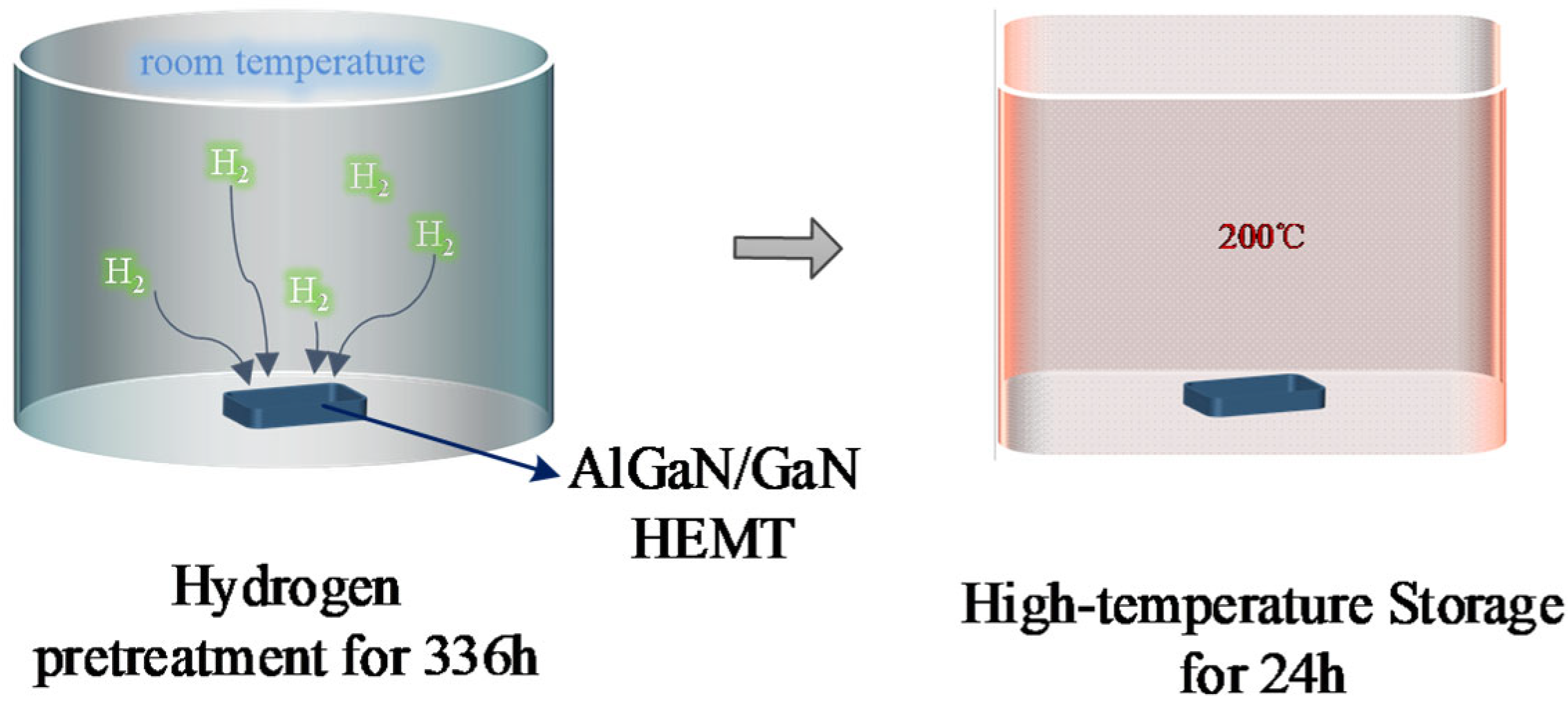 Micromachines 15 00611 g002