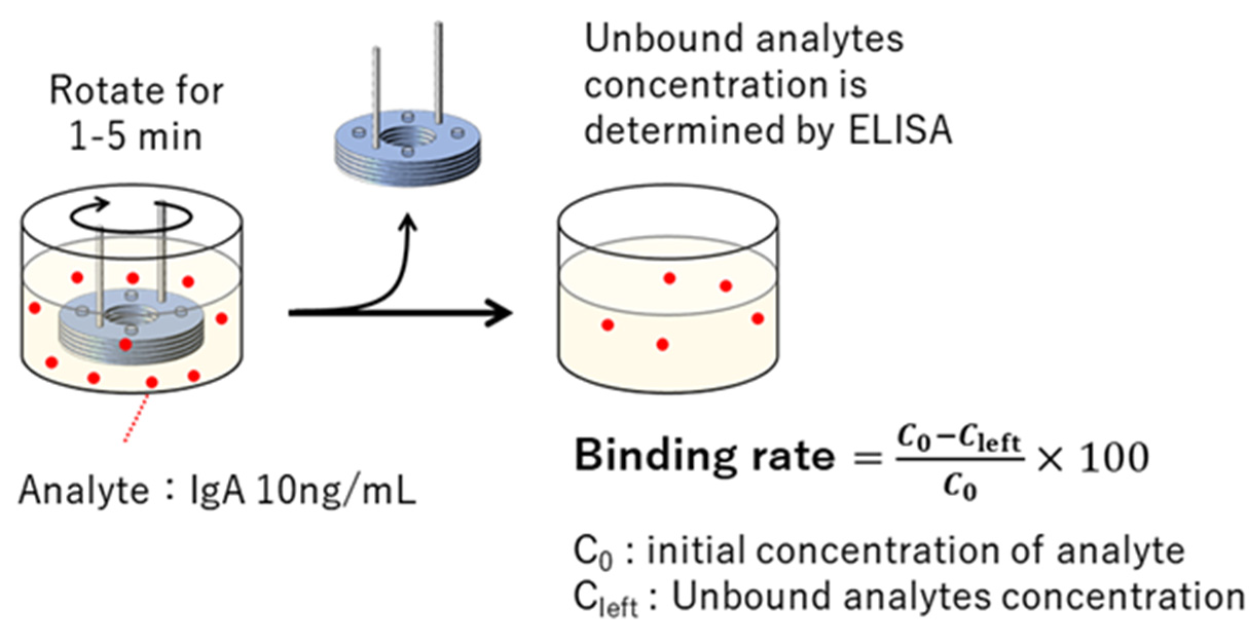Micromachines 15 00613 g005