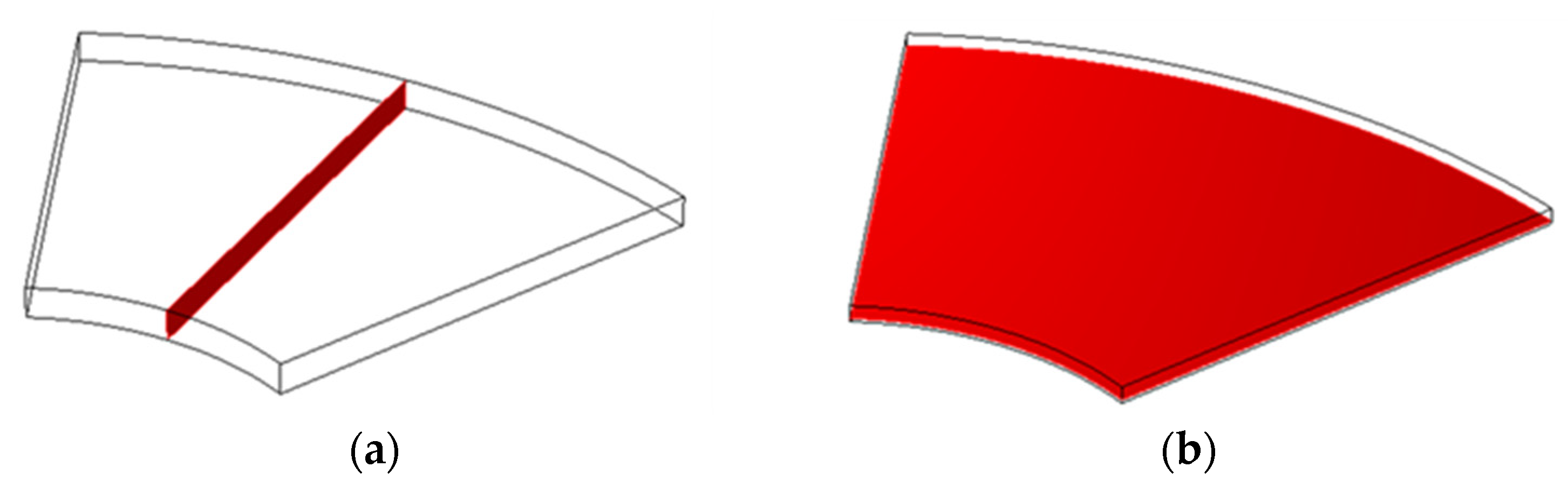 Micromachines 15 00613 g007