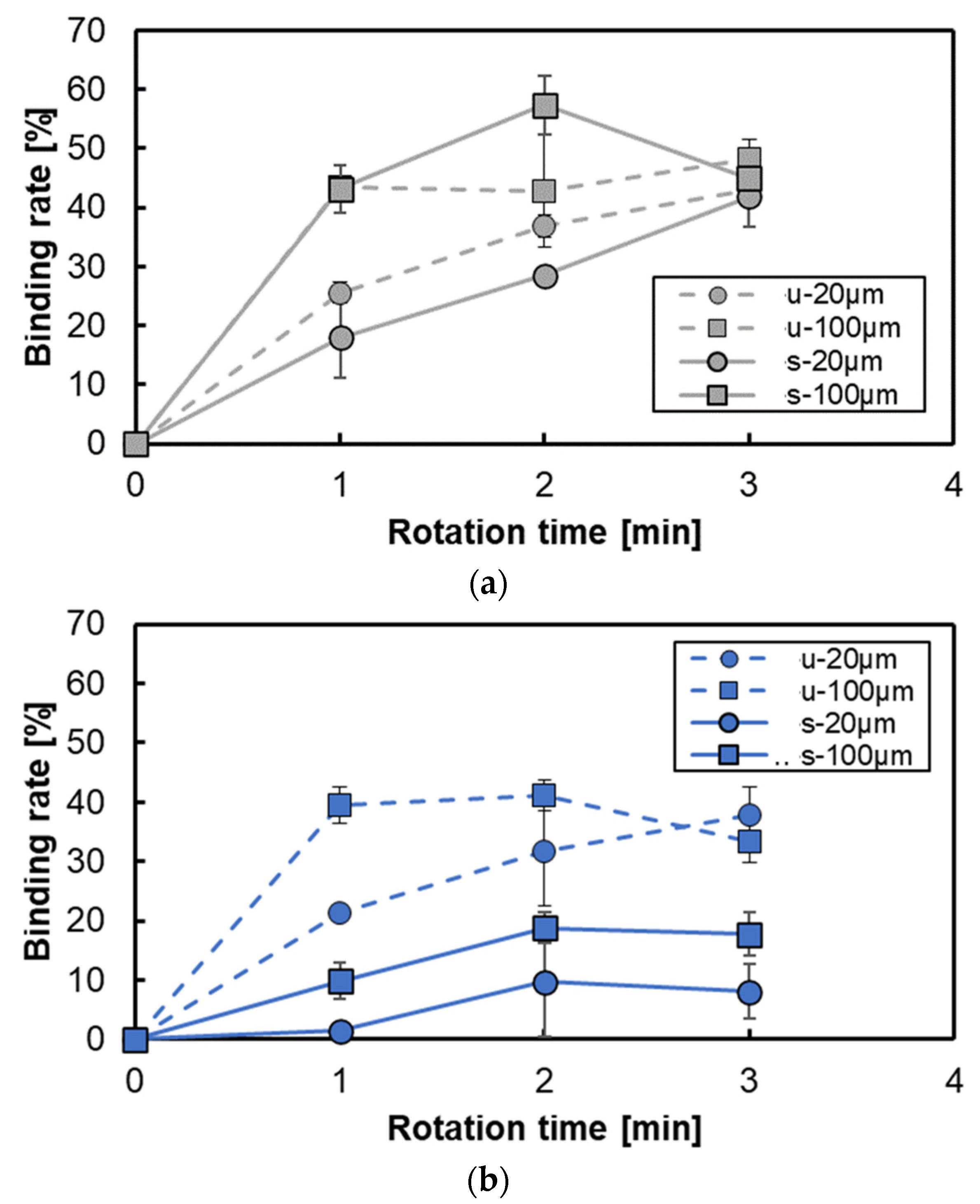 Micromachines 15 00613 g011