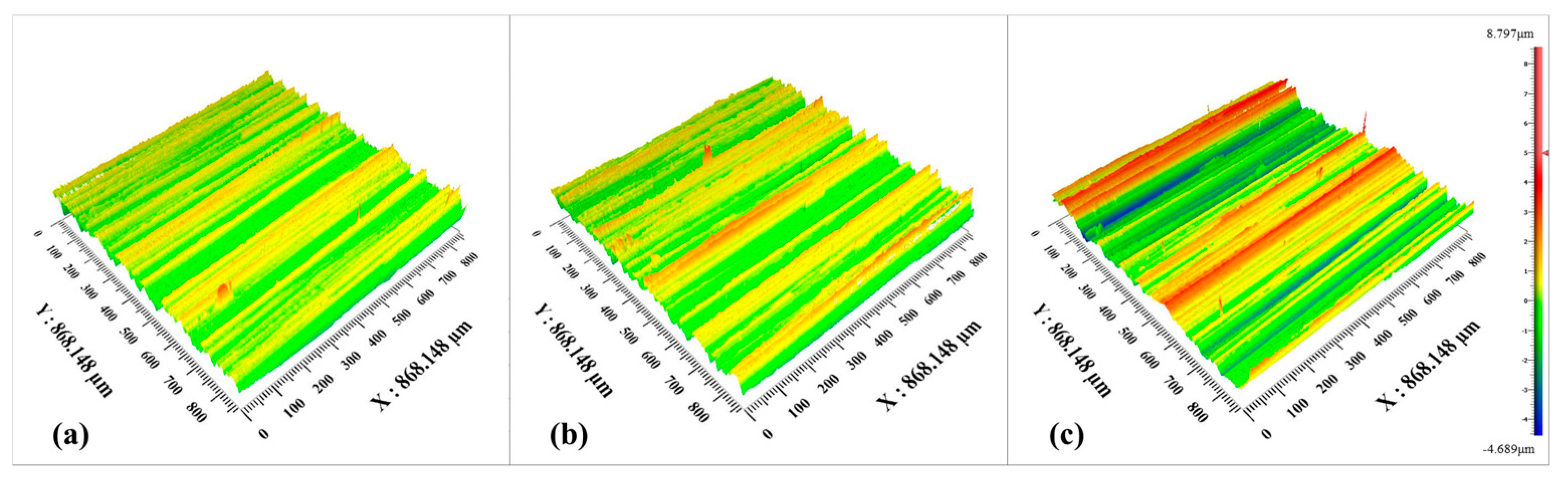 Micromachines 15 00614 g018