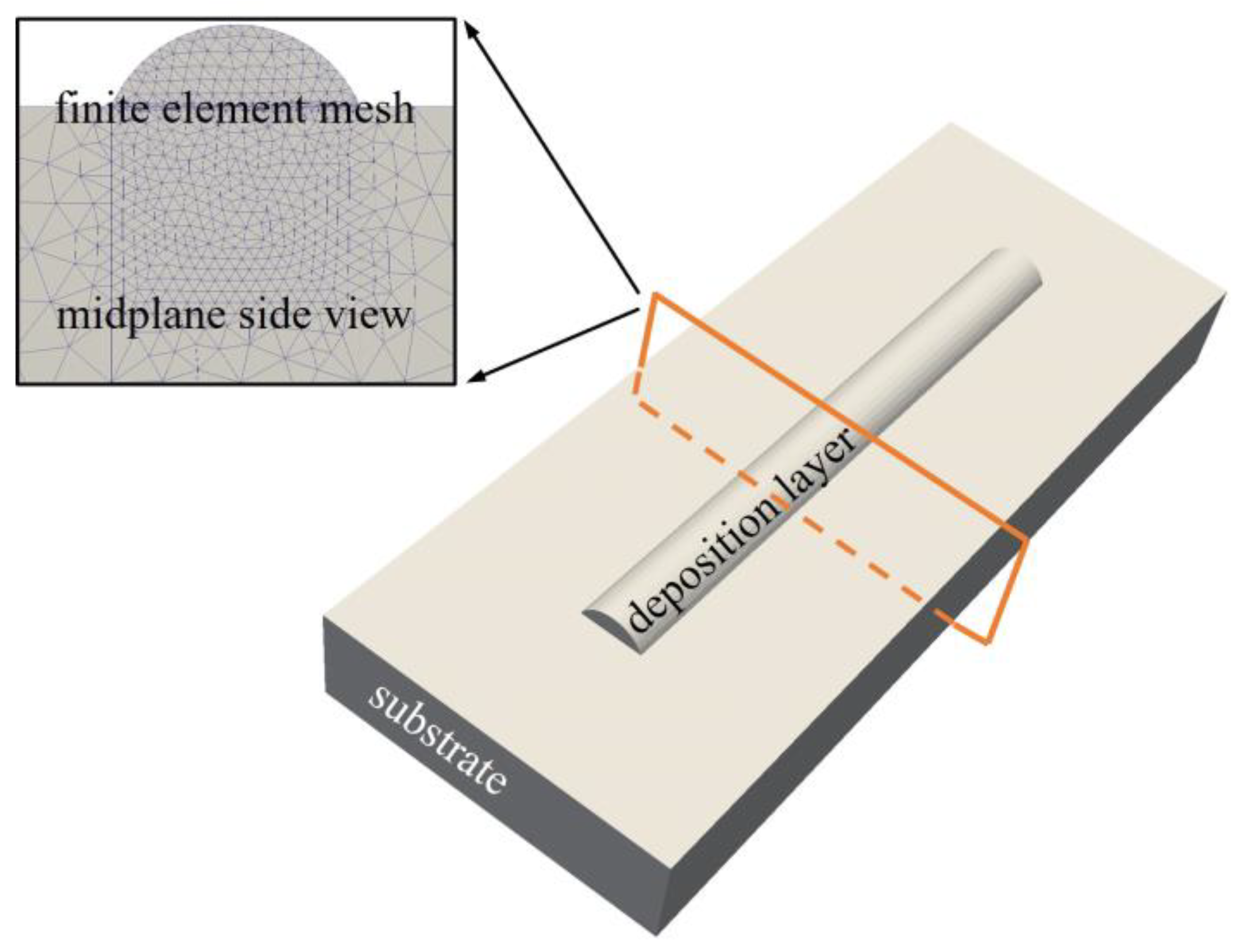 Micromachines 15 00615 g007