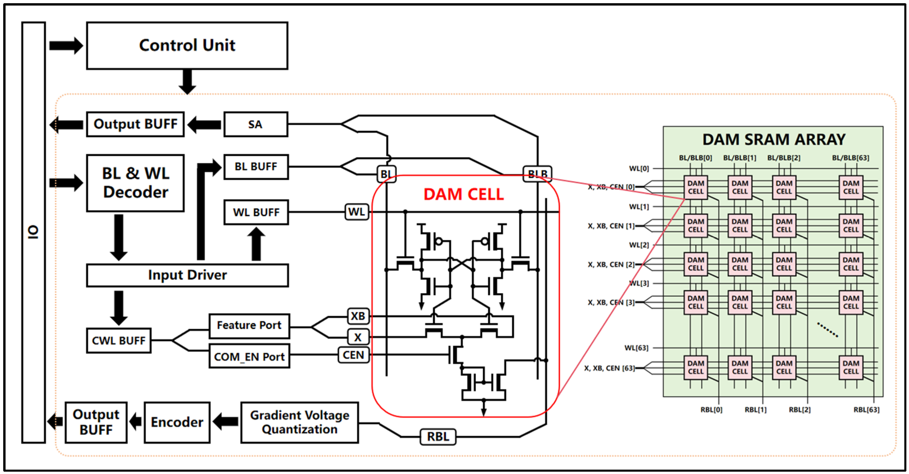 Micromachines 15 00617 g002