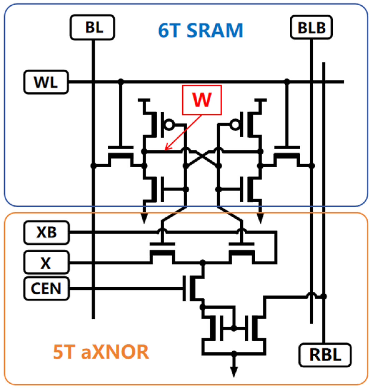 Micromachines 15 00617 g003