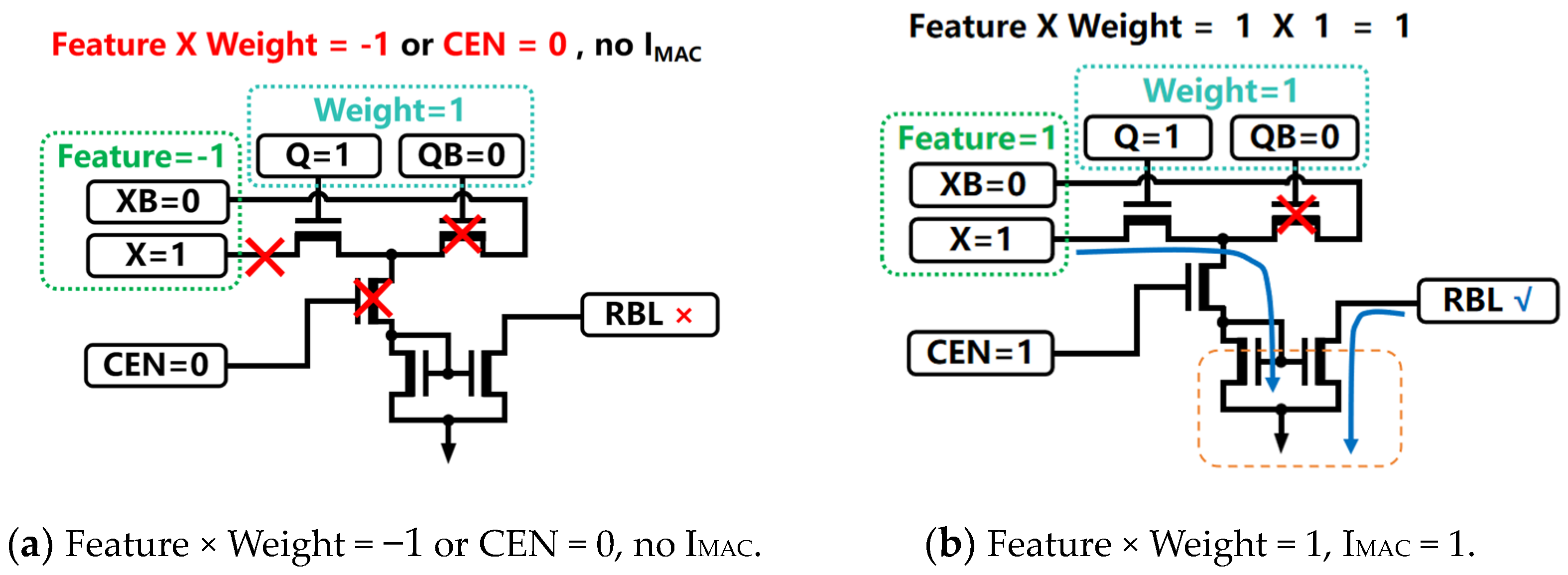 Micromachines 15 00617 g004a