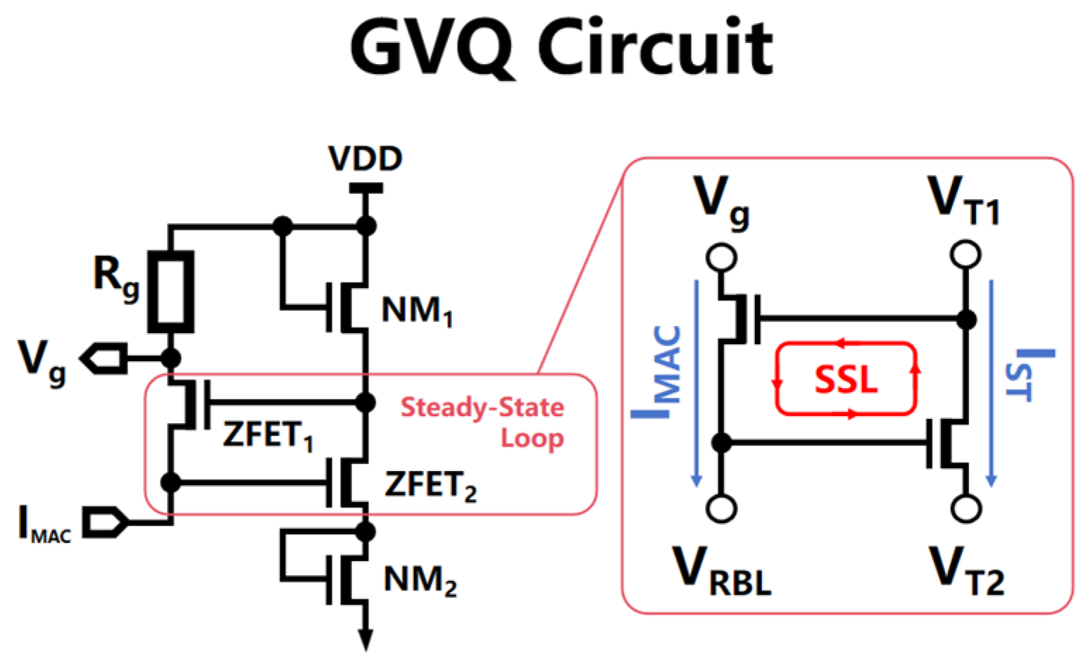 Micromachines 15 00617 g005