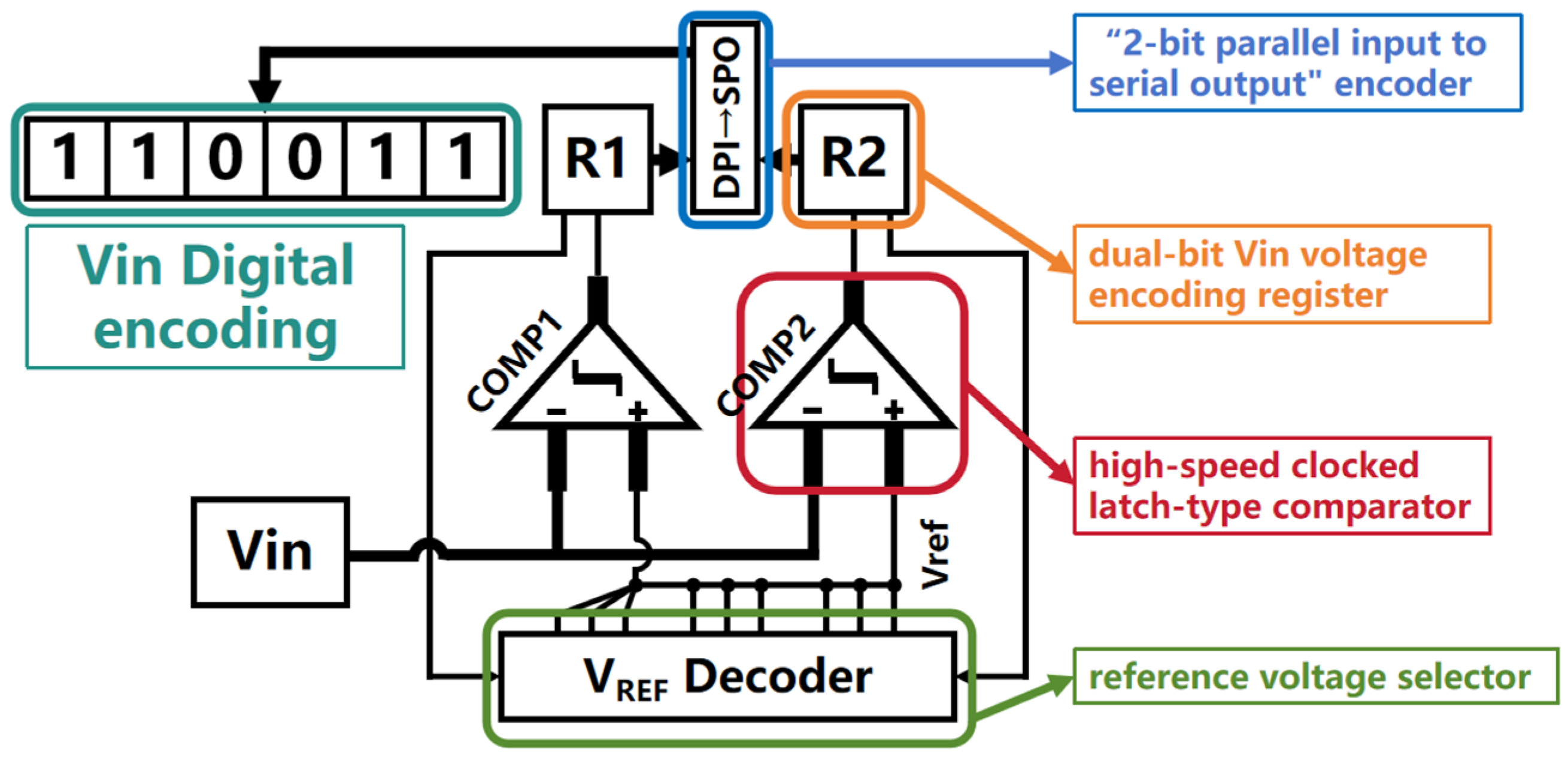 Micromachines 15 00617 g008