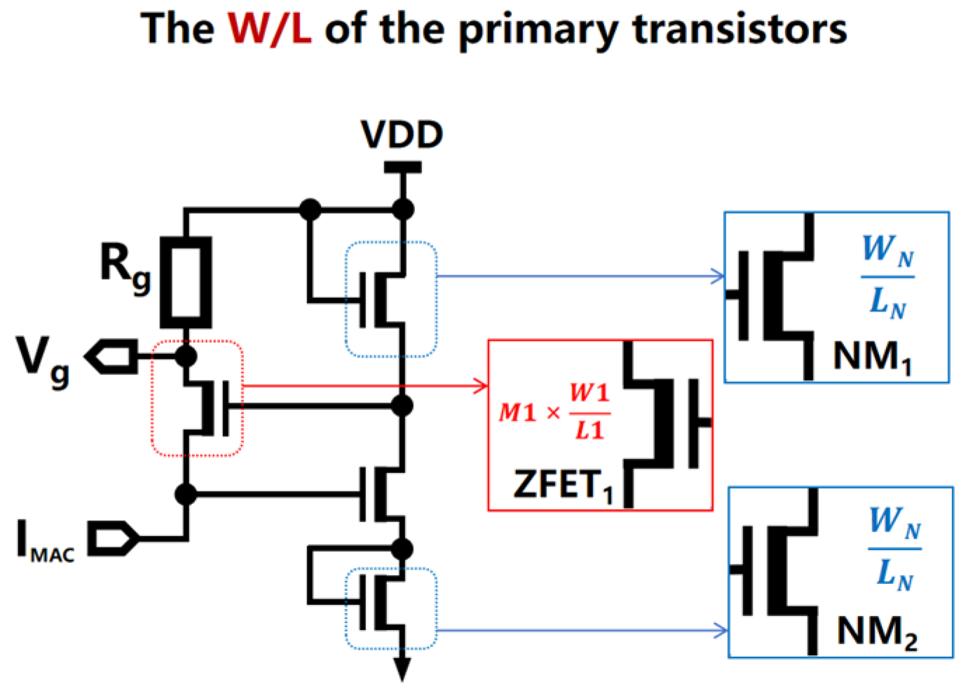 Micromachines 15 00617 g011