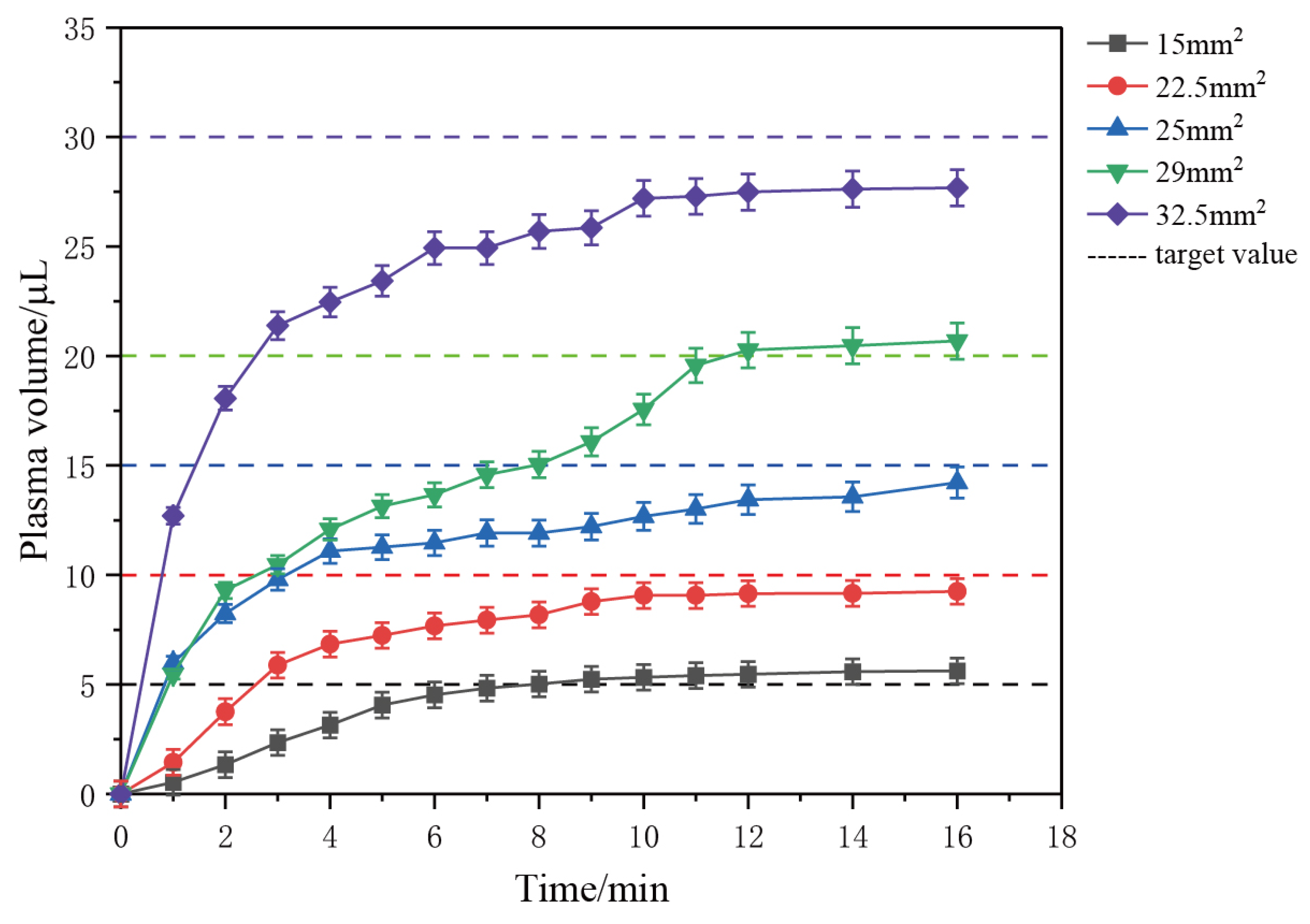 Micromachines 15 00619 g006