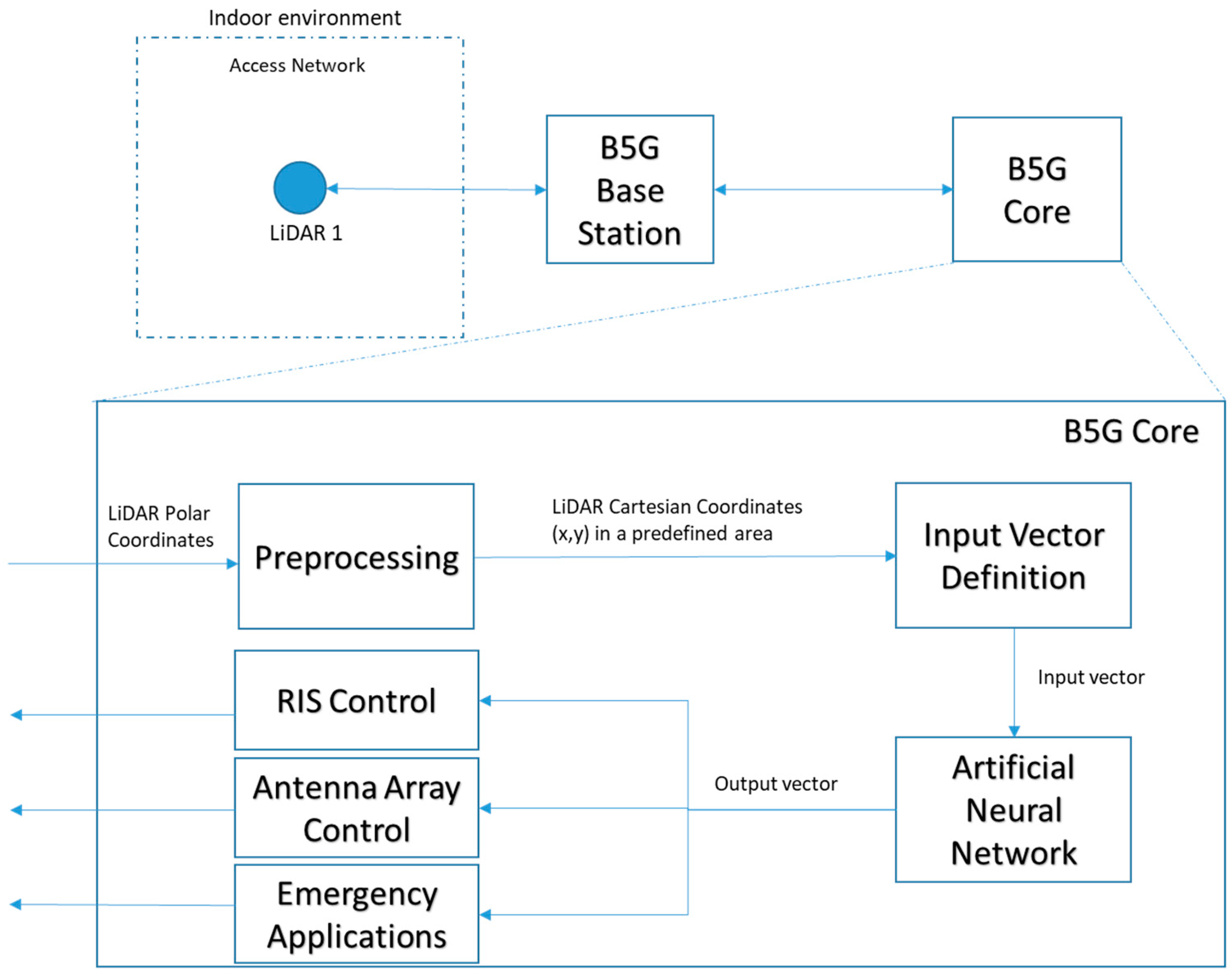Micromachines 15 00620 g002