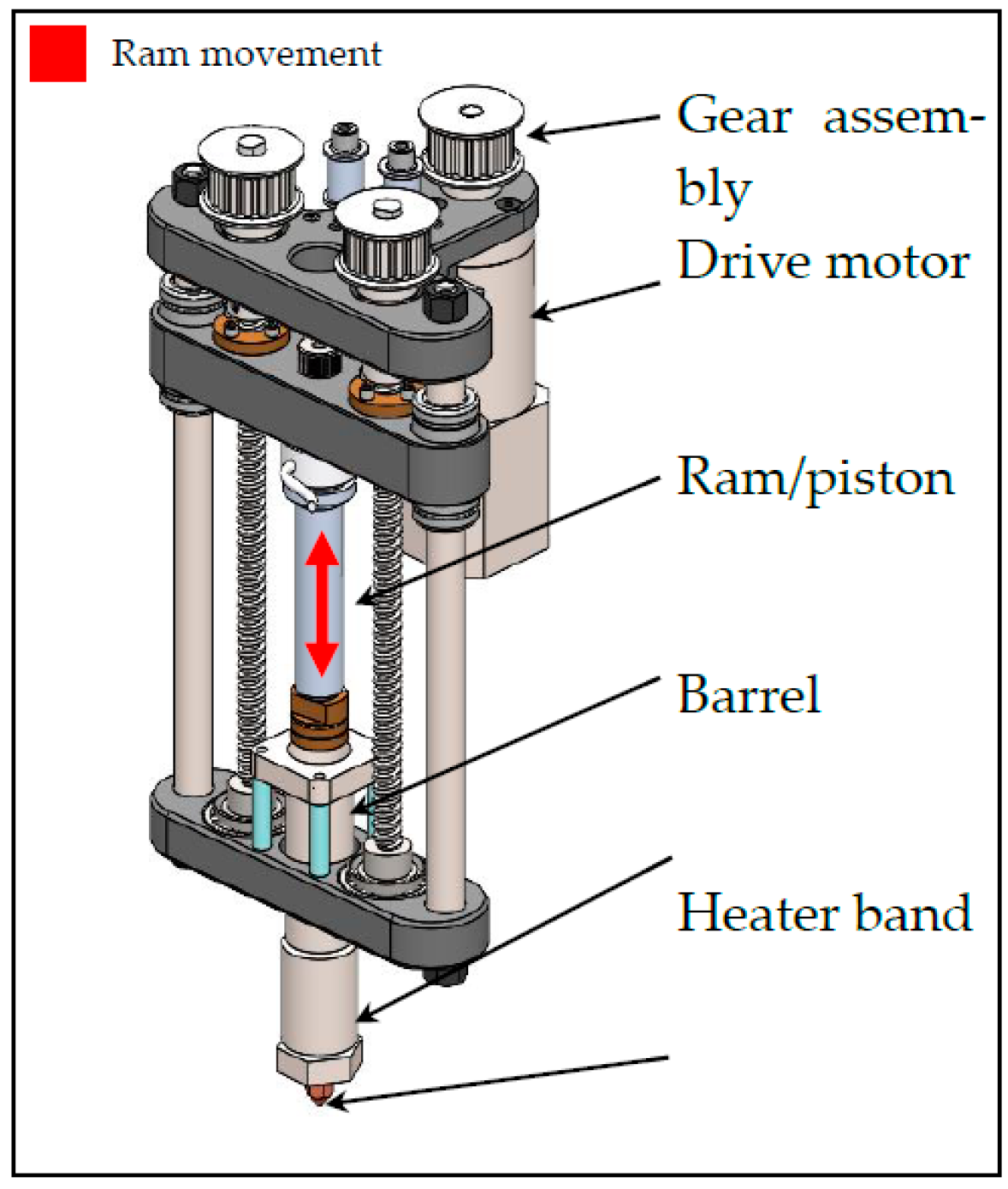 Micromachines 15 00622 g001