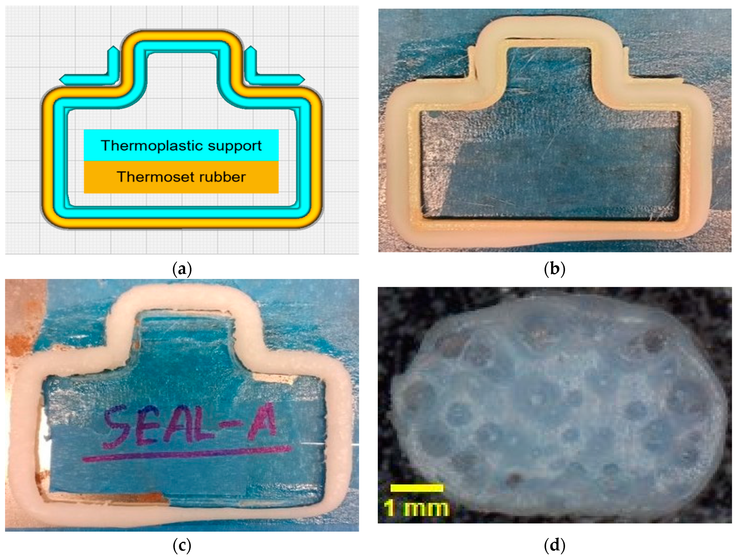 Micromachines 15 00622 g009
