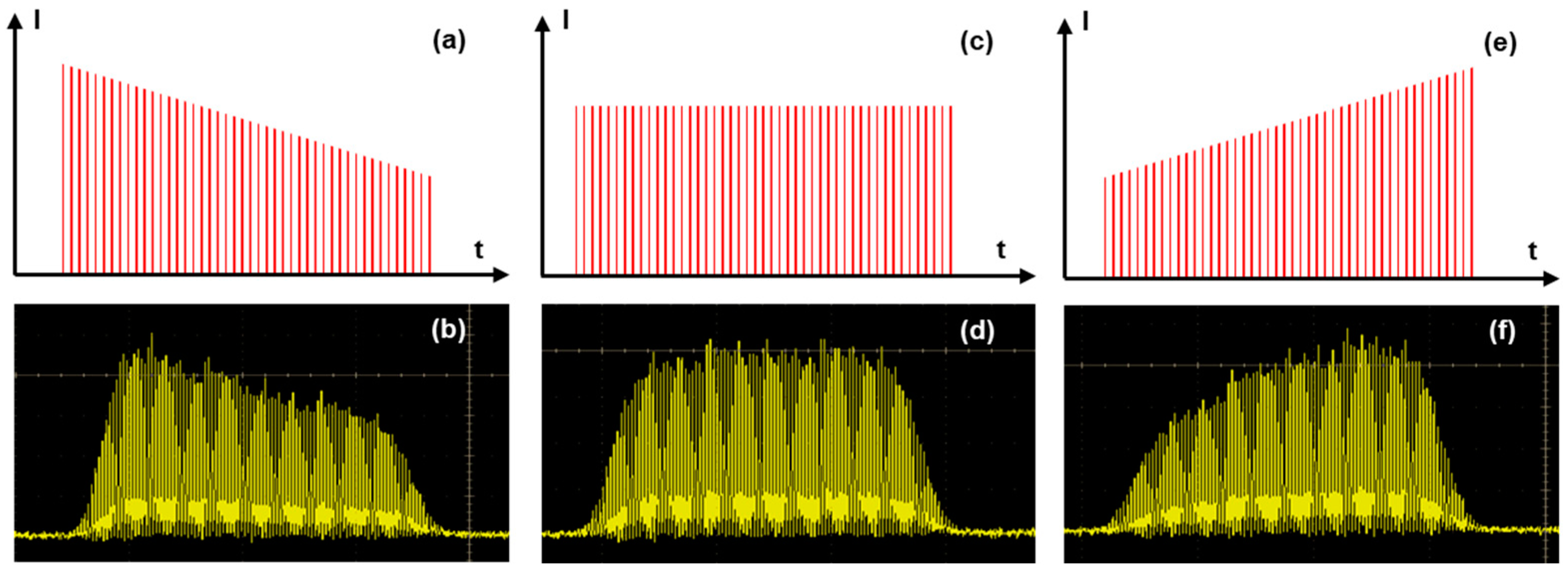 Micromachines 15 00632 g002