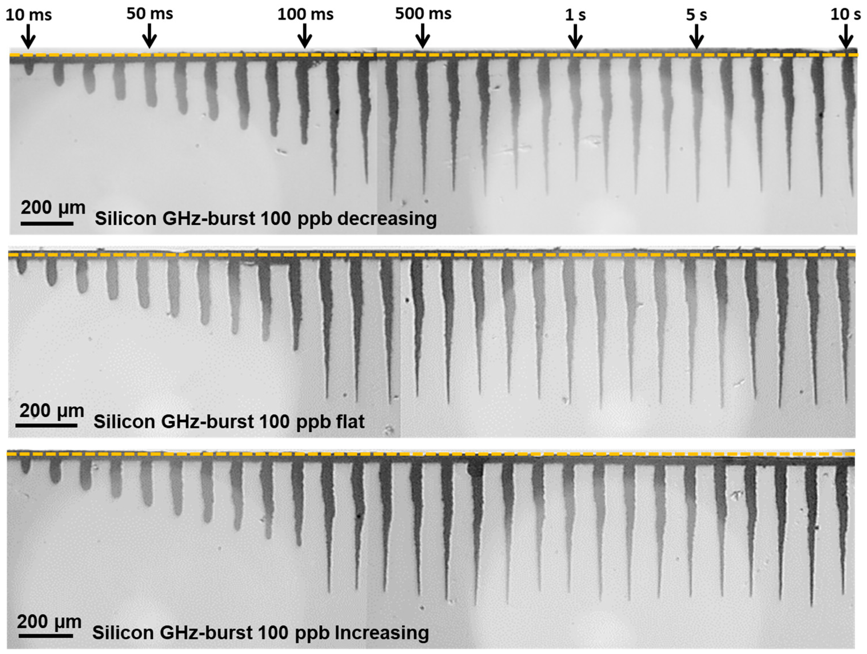 Micromachines 15 00632 g008