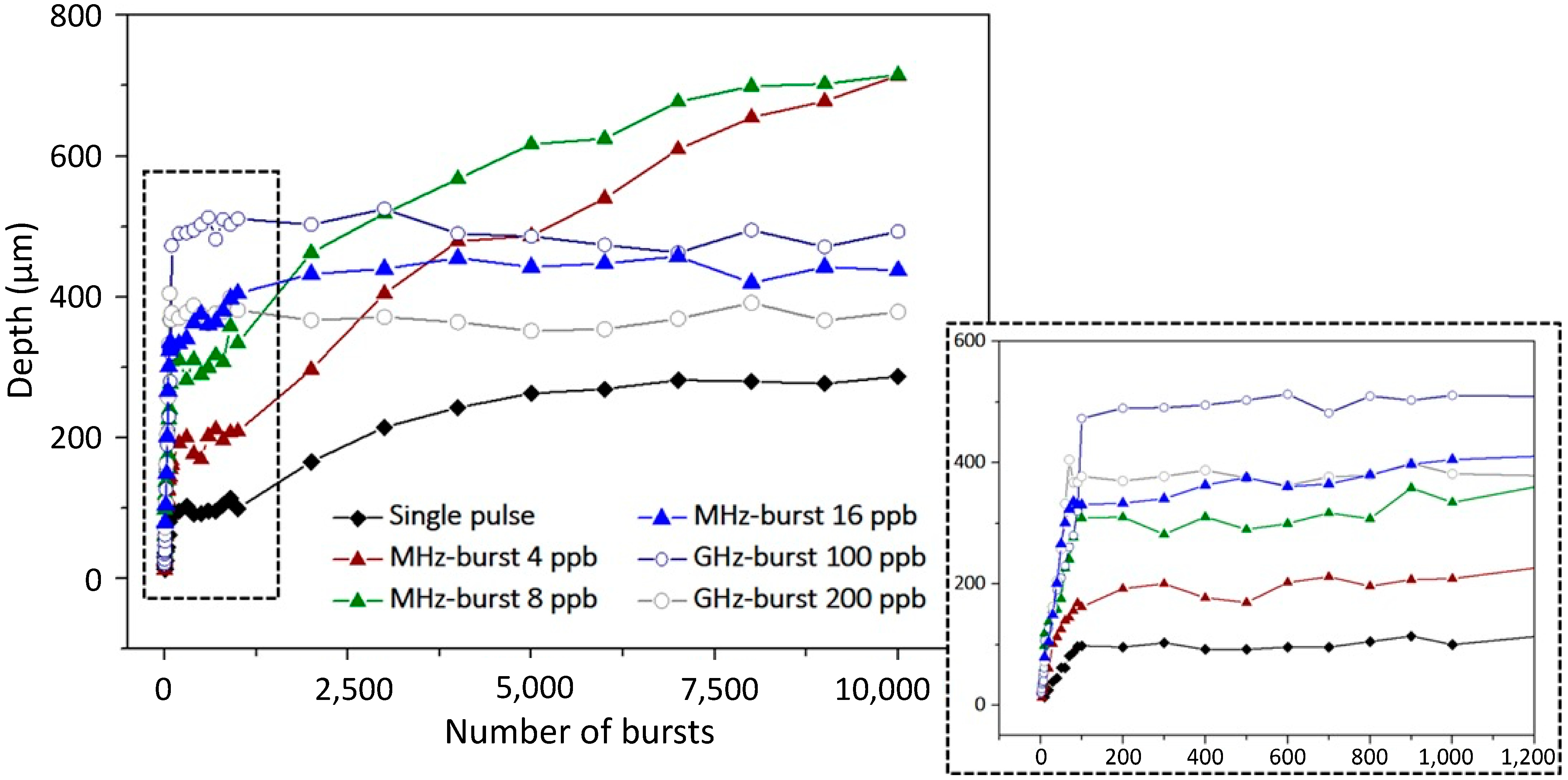 Micromachines 15 00632 g011
