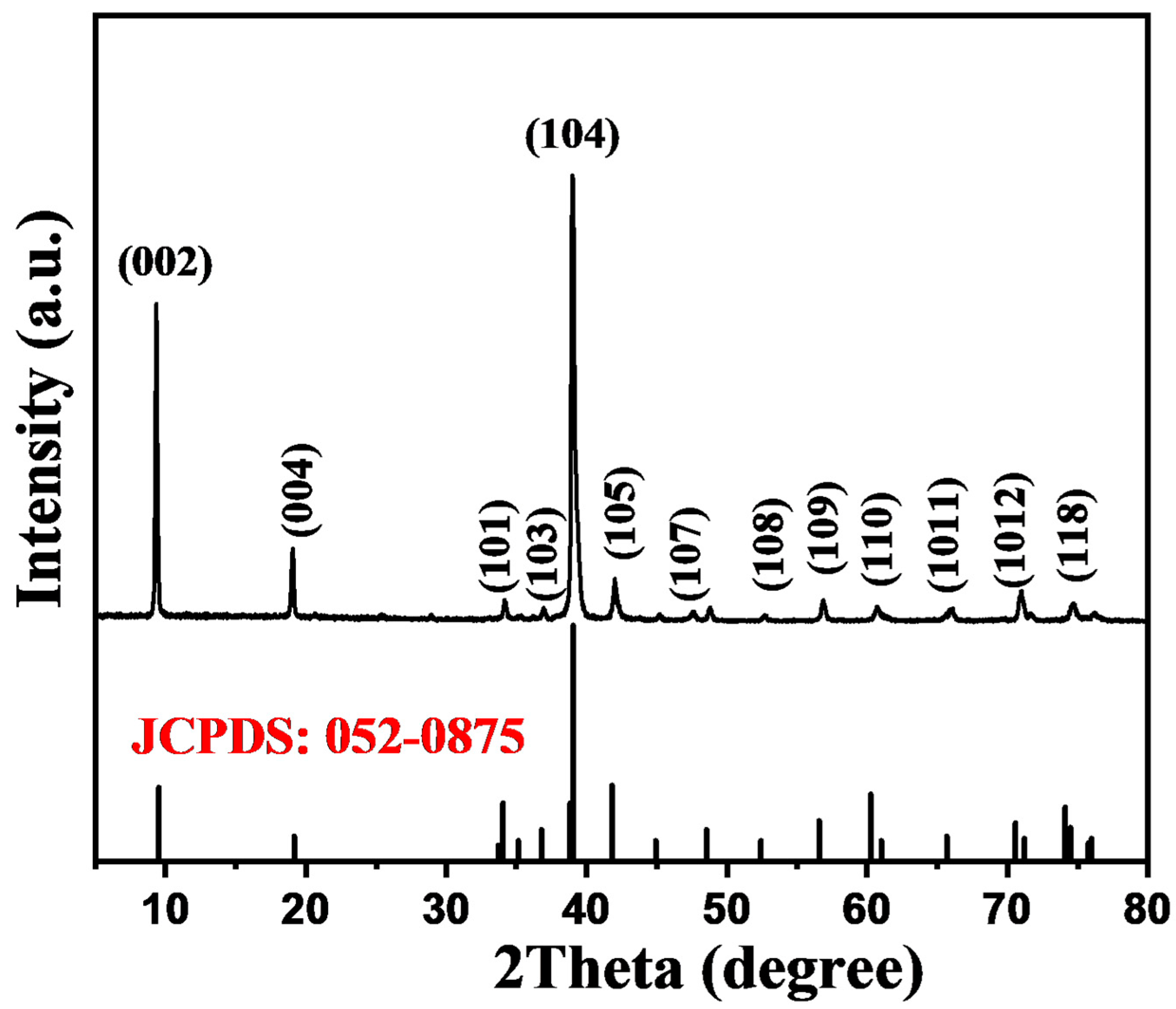 Micromachines 15 00633 g001