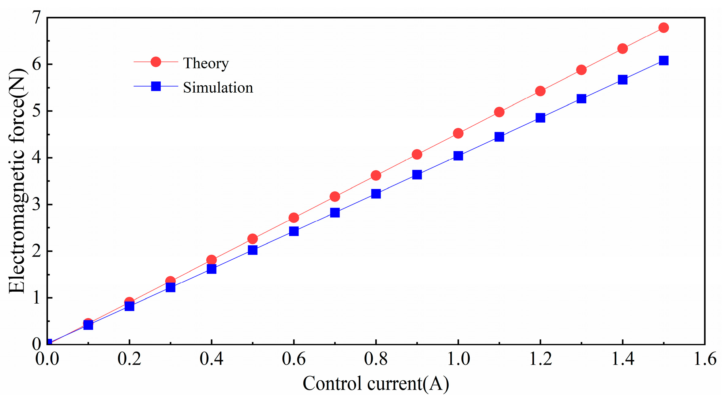 Micromachines 15 00641 g004