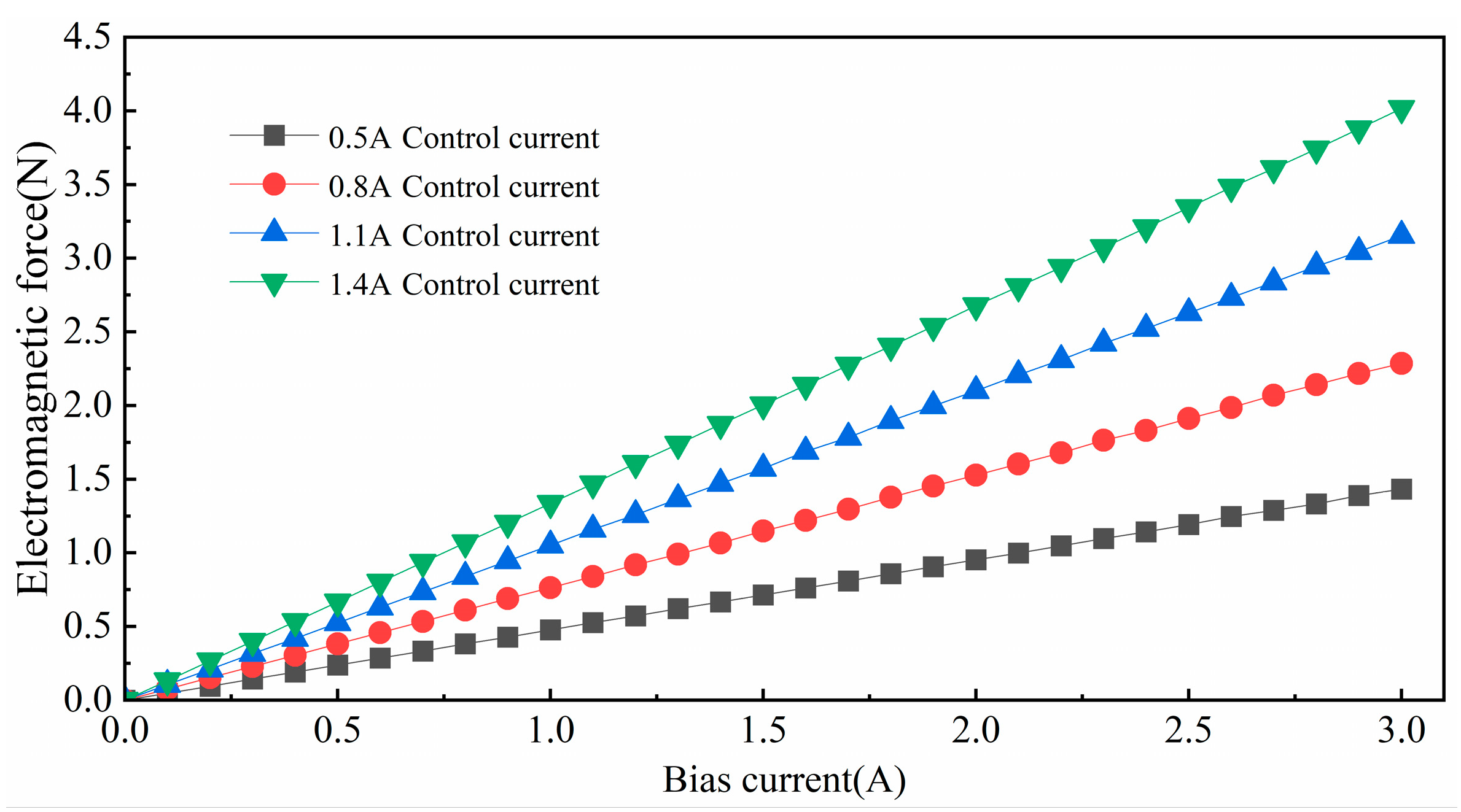 Micromachines 15 00641 g005